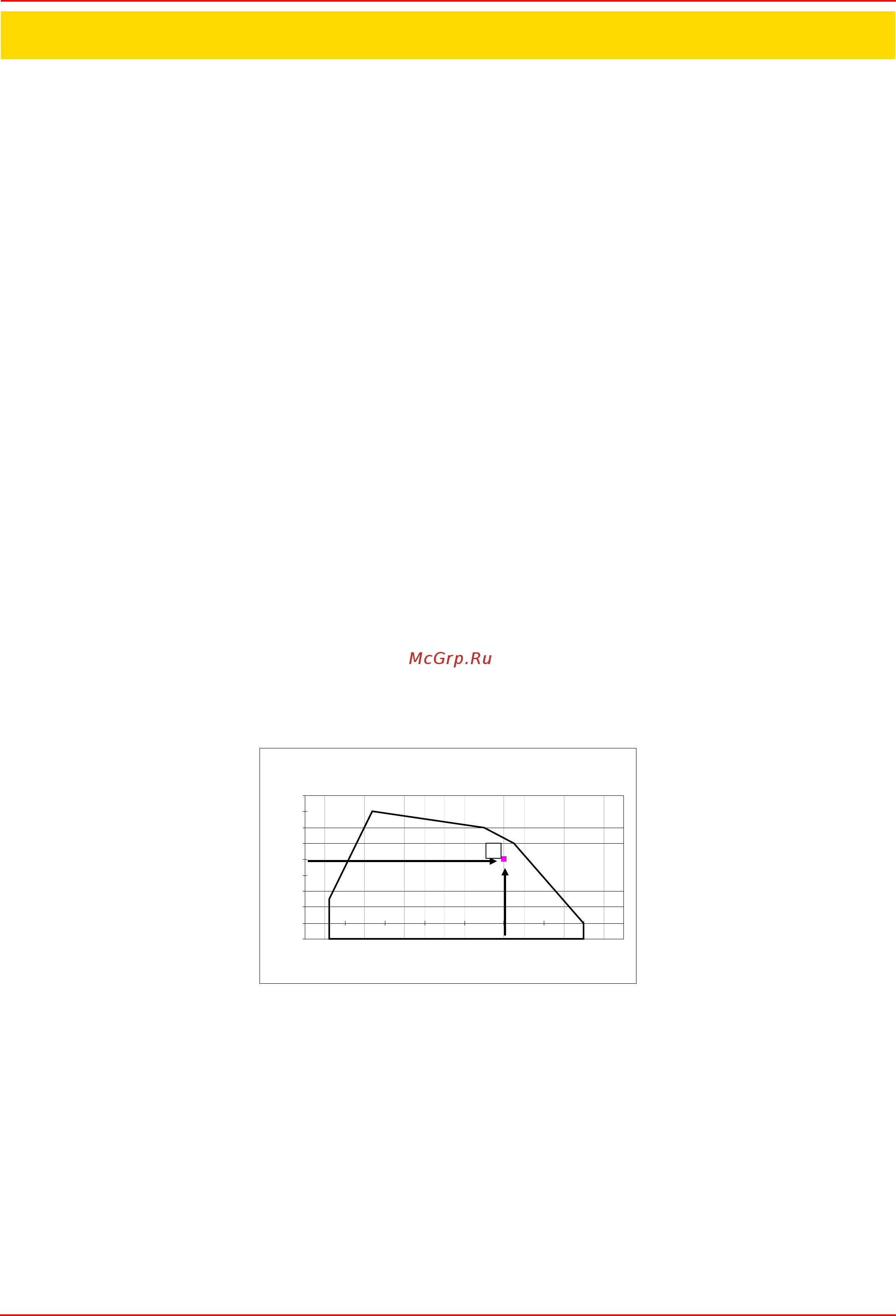 CIB Unigas Cinquecento HR520A MG.PR.S.RU.A.1.80 [5/44] Функциональная работа на дизельном топливе