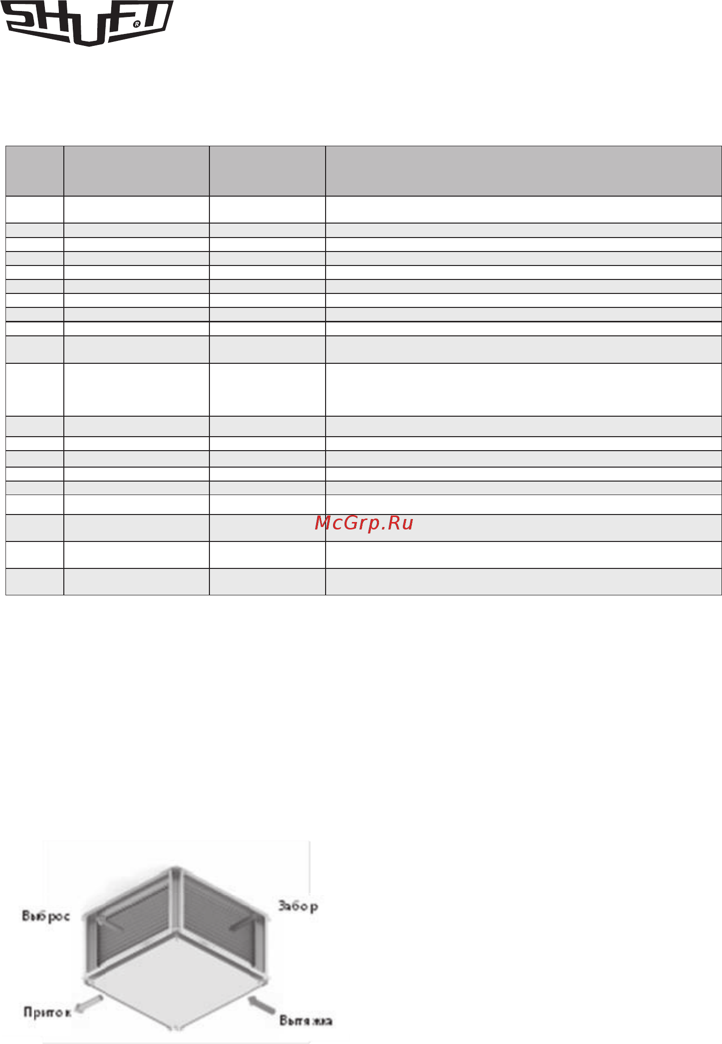 Shuft RHPr 400x200 [4/12] Конструкция и материалы