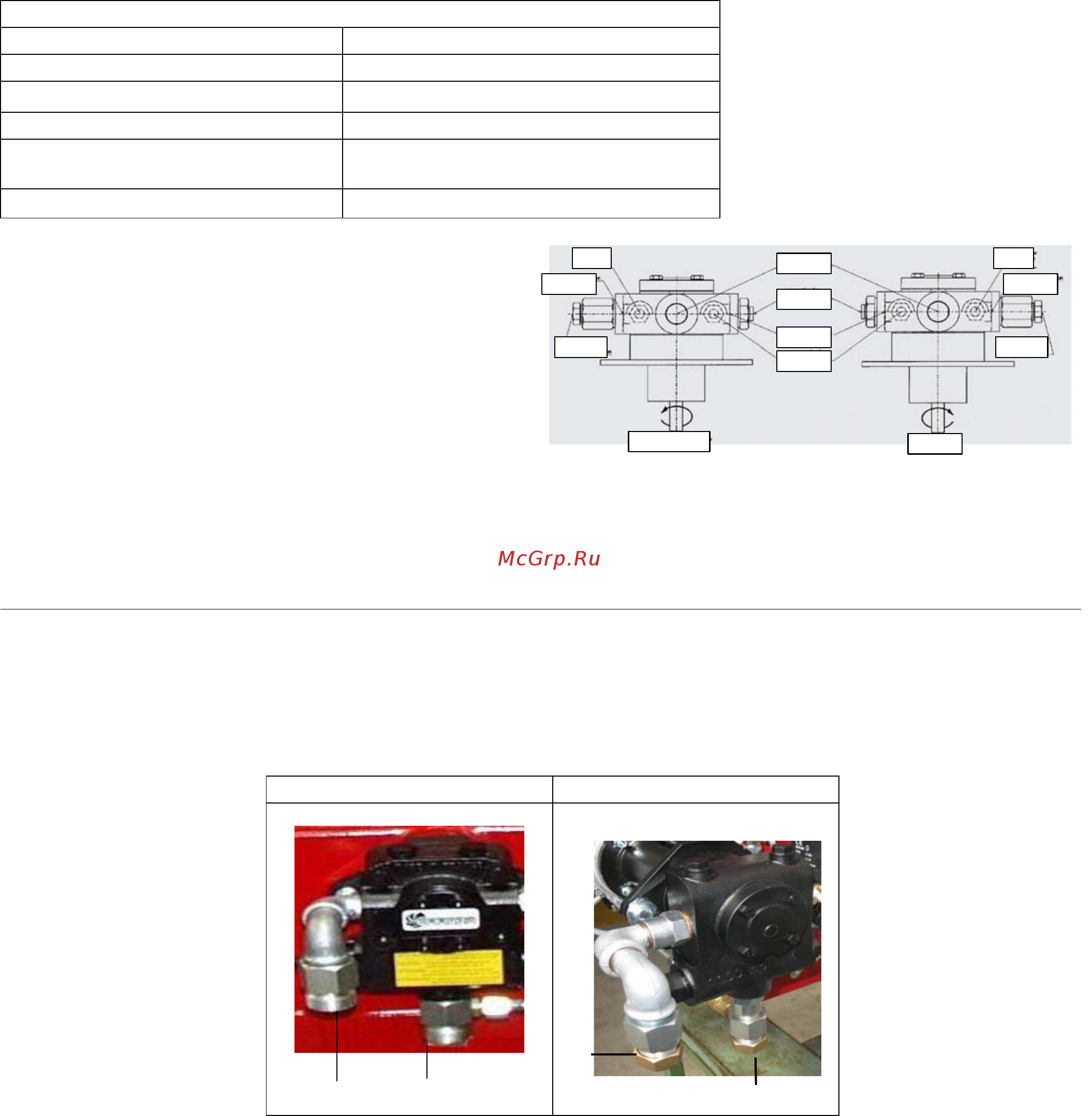 CIB Unigas Cinquecento KR512 MD.MD.S.RU.A.1.65.ES [25/60] Маслонасос