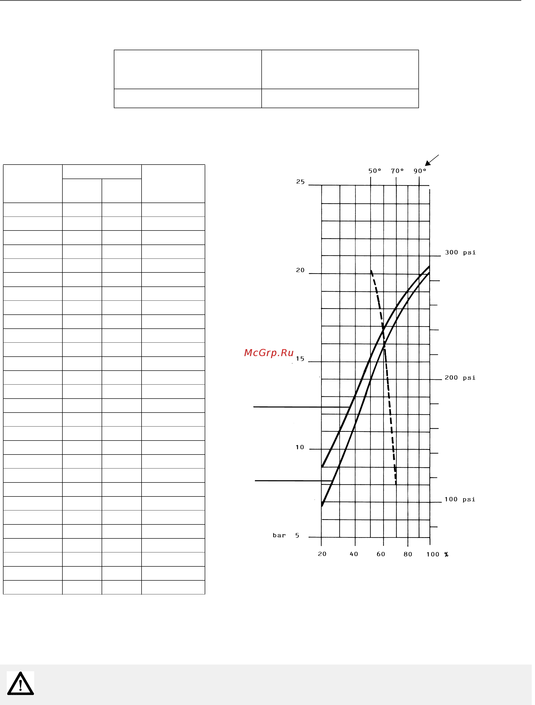 CIB Unigas Cinquecento KR512 MD.MD.S.RU.A.1.65.ES [44/60] Форсунки fluidics диаграмма для ссылки ориентировочная