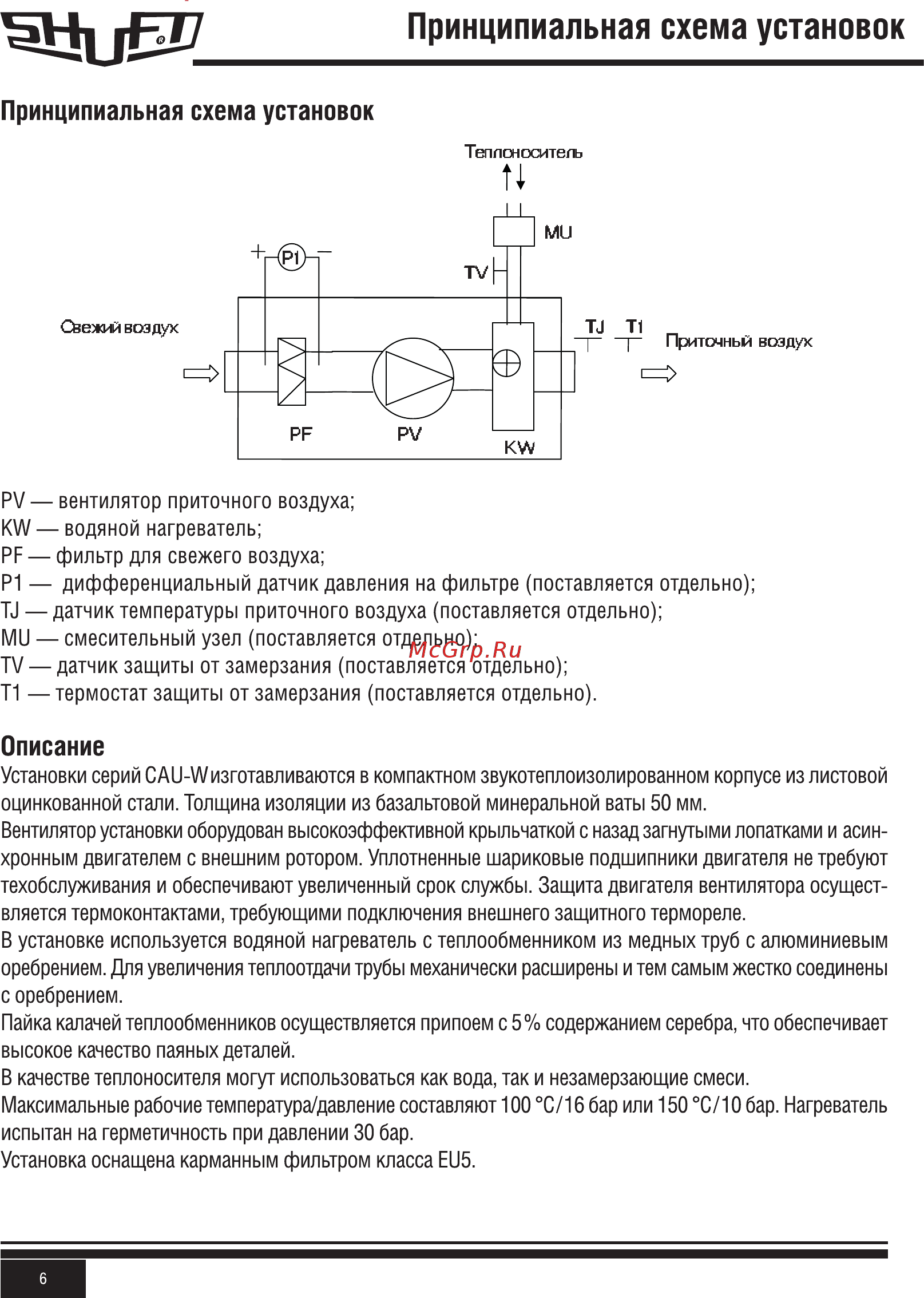 Shuft CAU 2000/3-W VIM [6/20] Принципиальная схема установок