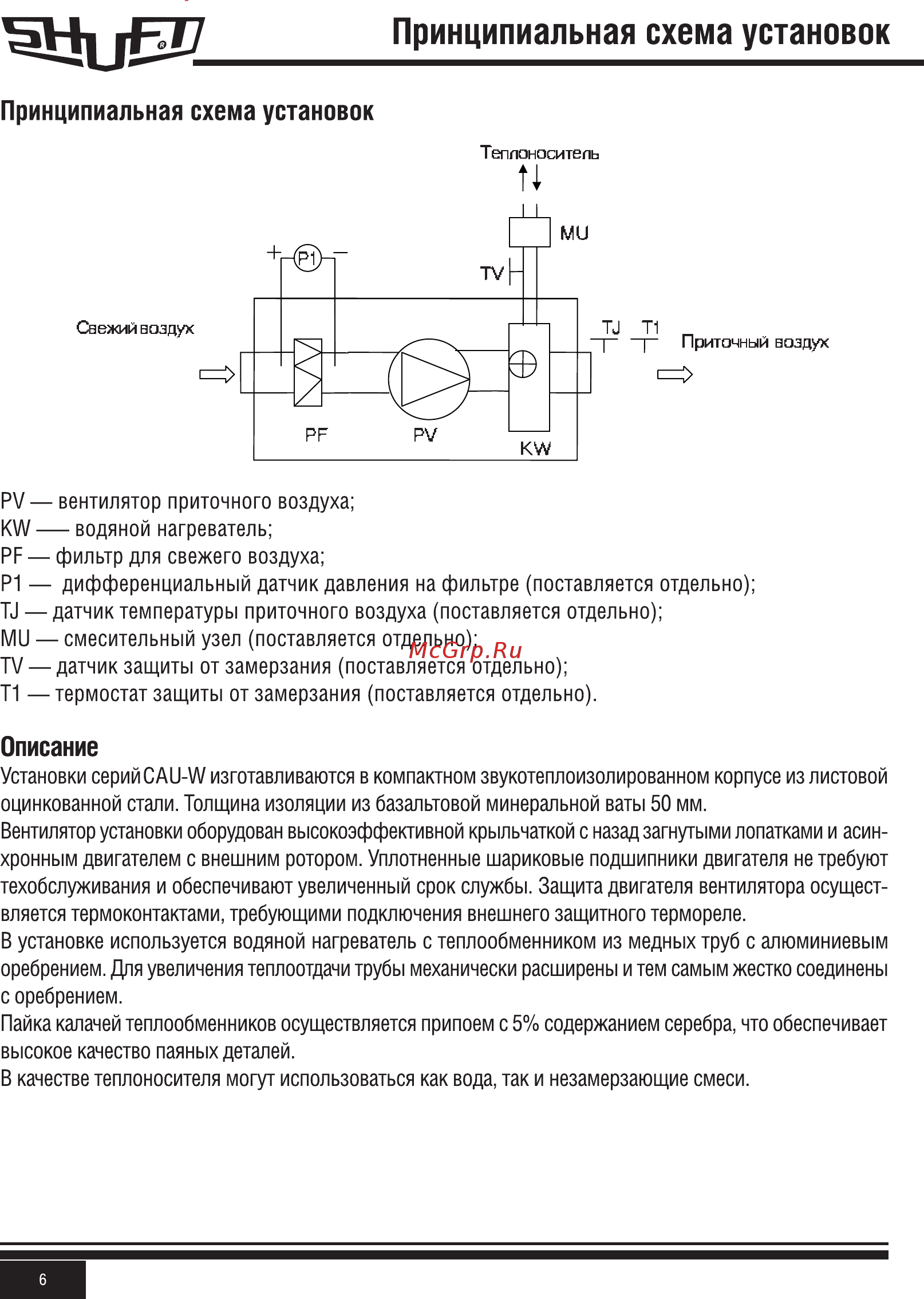 Shuft CAU 4000/3-W VIM [6/20] Описание