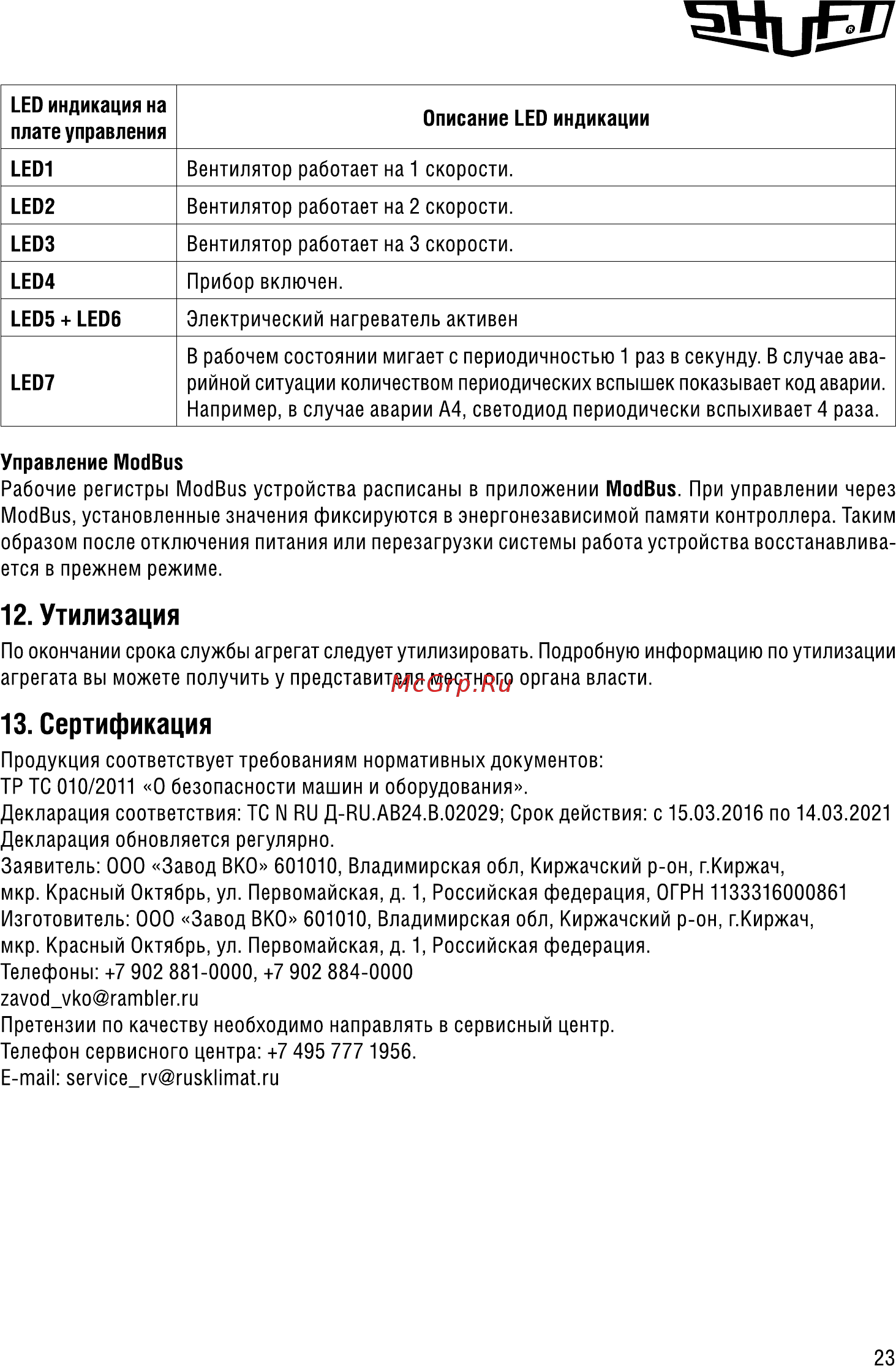 Shuft ECO 160/1-3,0/1-A [23/28] Утилизация
