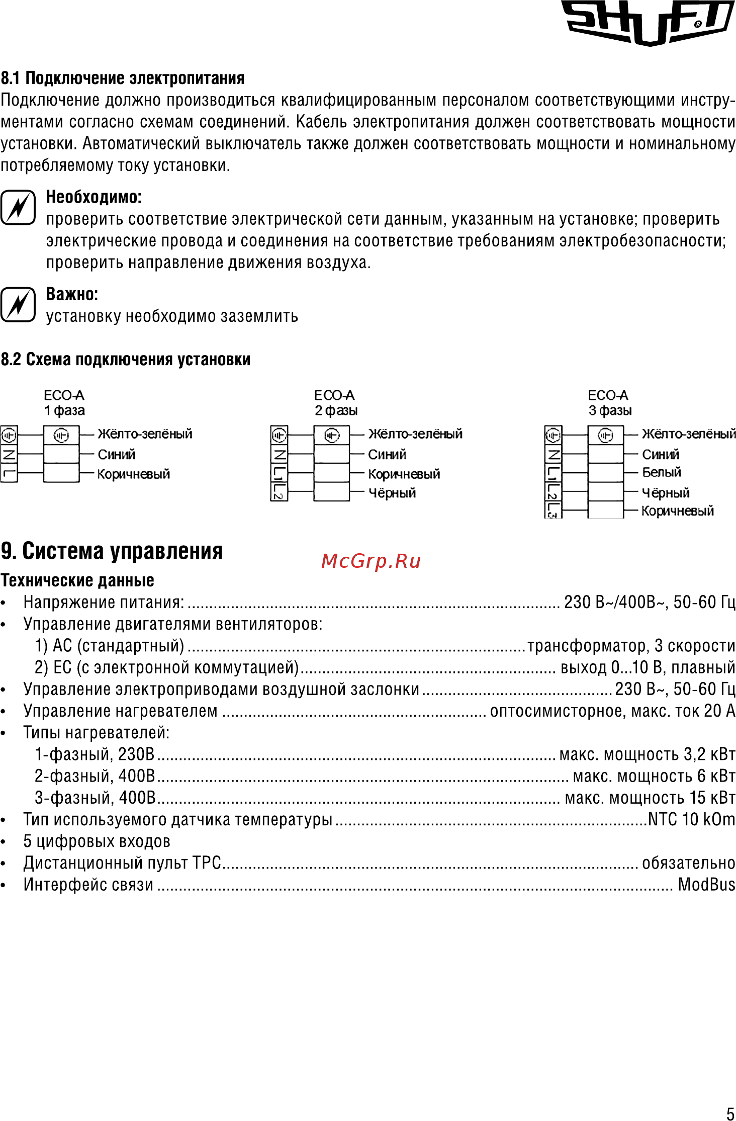 Shuft ECO 250/1-9,0/3-A [5/28] Система управления