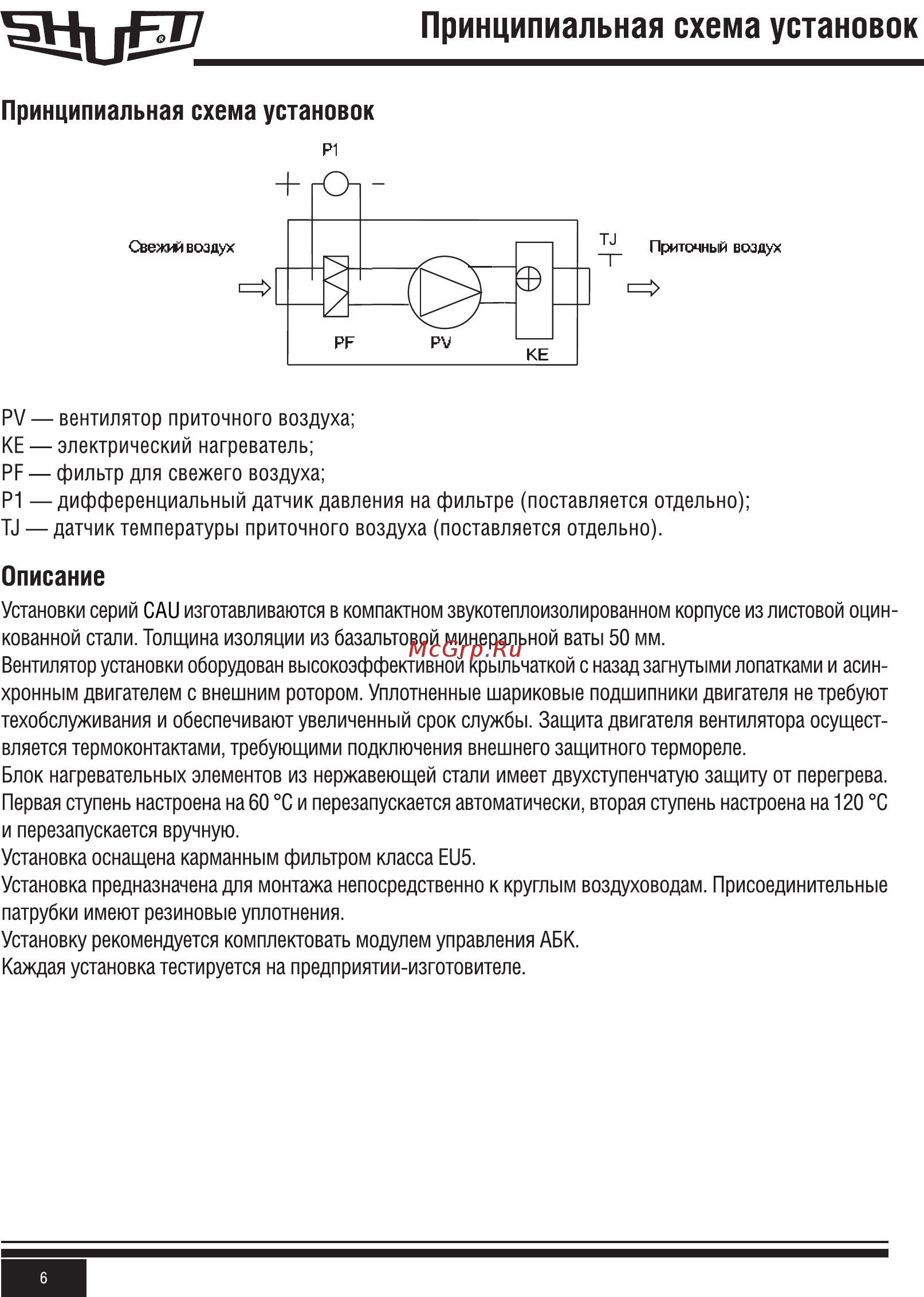 Shuft CAU 2000/3-9,0/3 VIM [6/20] Принципиальная схема установок
