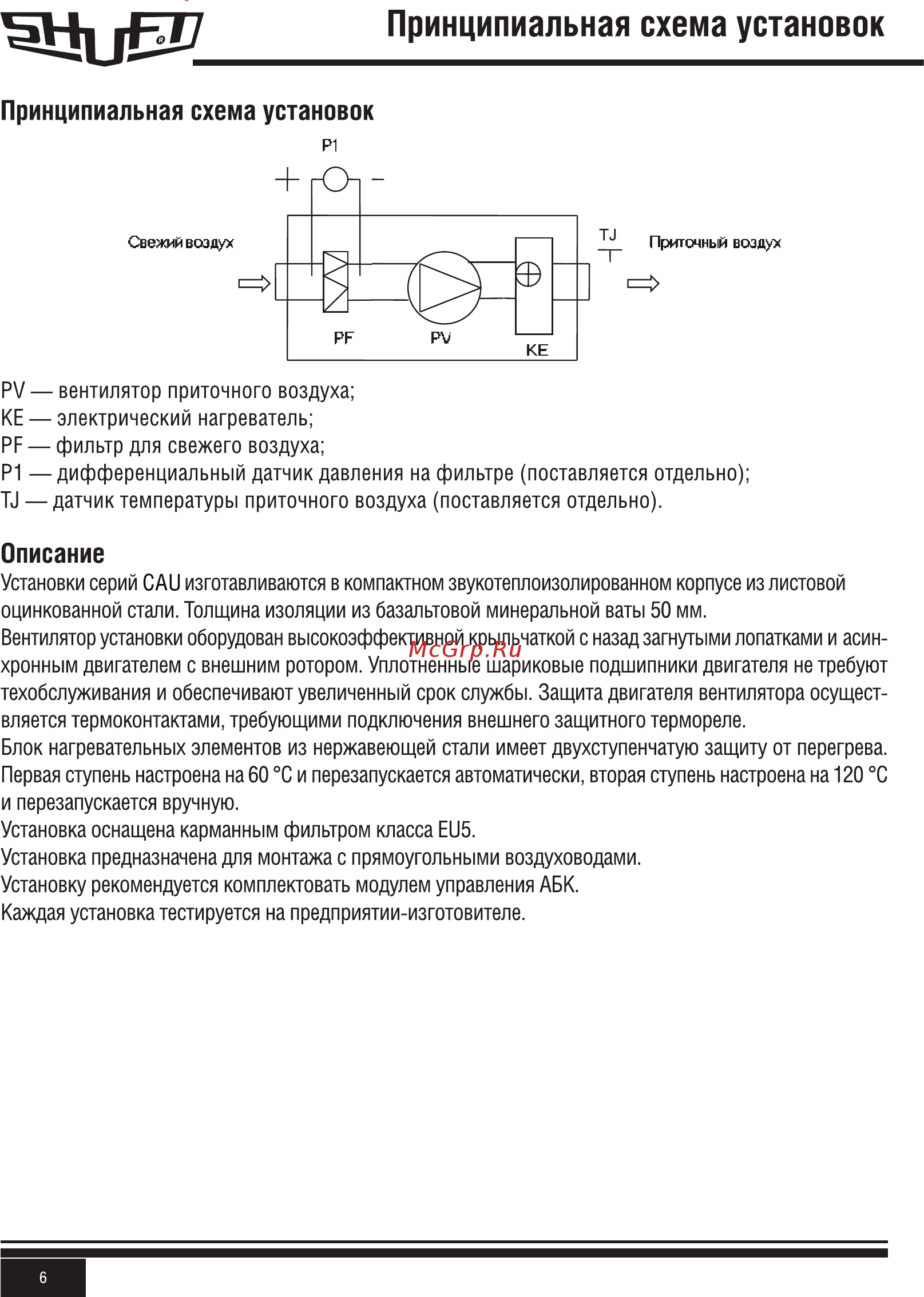 Shuft CAU 6000/3-22,5/3 VIM [6/20] Принципиальная схема установок