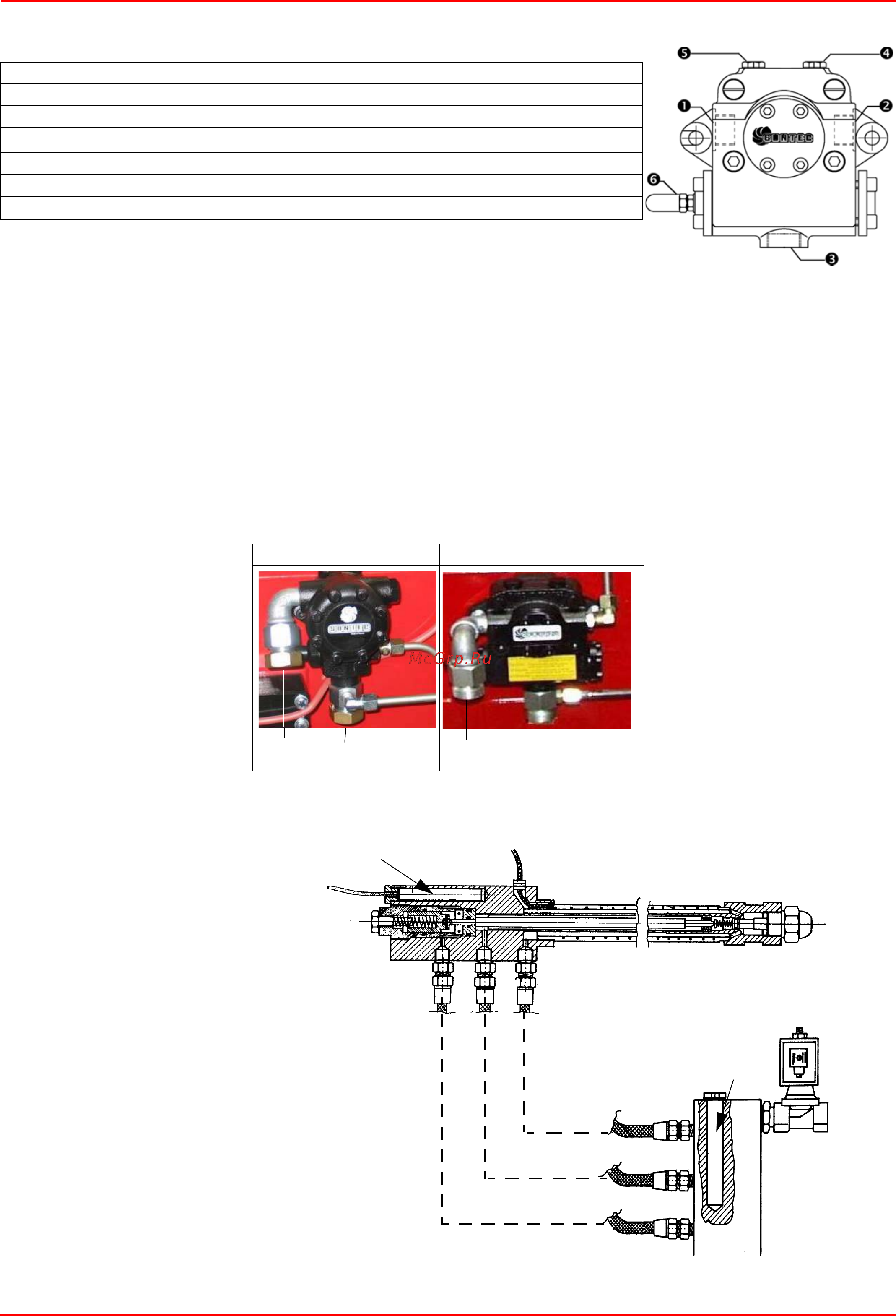 CIB Unigas Tecnopress KP73 MD.MD.S.RU.VS.1.50.ES [25/81] Подсоединения выполняемые к фурме kp73