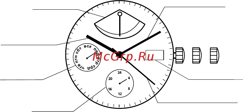 Ника 0916.2.1.41H [36/106] Руководство по управлению и настройке механизма часов