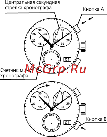 Ника 0311.2.1.31H Инструкция по эксплуатации онлайн [45/106] 364570