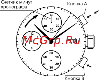 Ника 0425.0.55.21H Инструкция по эксплуатации онлайн [58/106] 363478