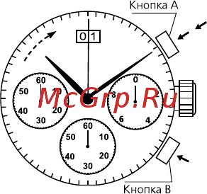 Ника 1066.0.1.41A Инструкция по эксплуатации онлайн [66/106] 363098