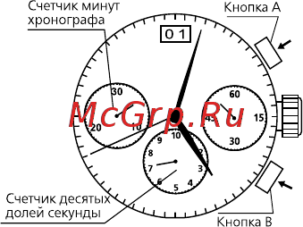 Ника 0445.0.9.55H Инструкция по эксплуатации онлайн [89/106] 363453