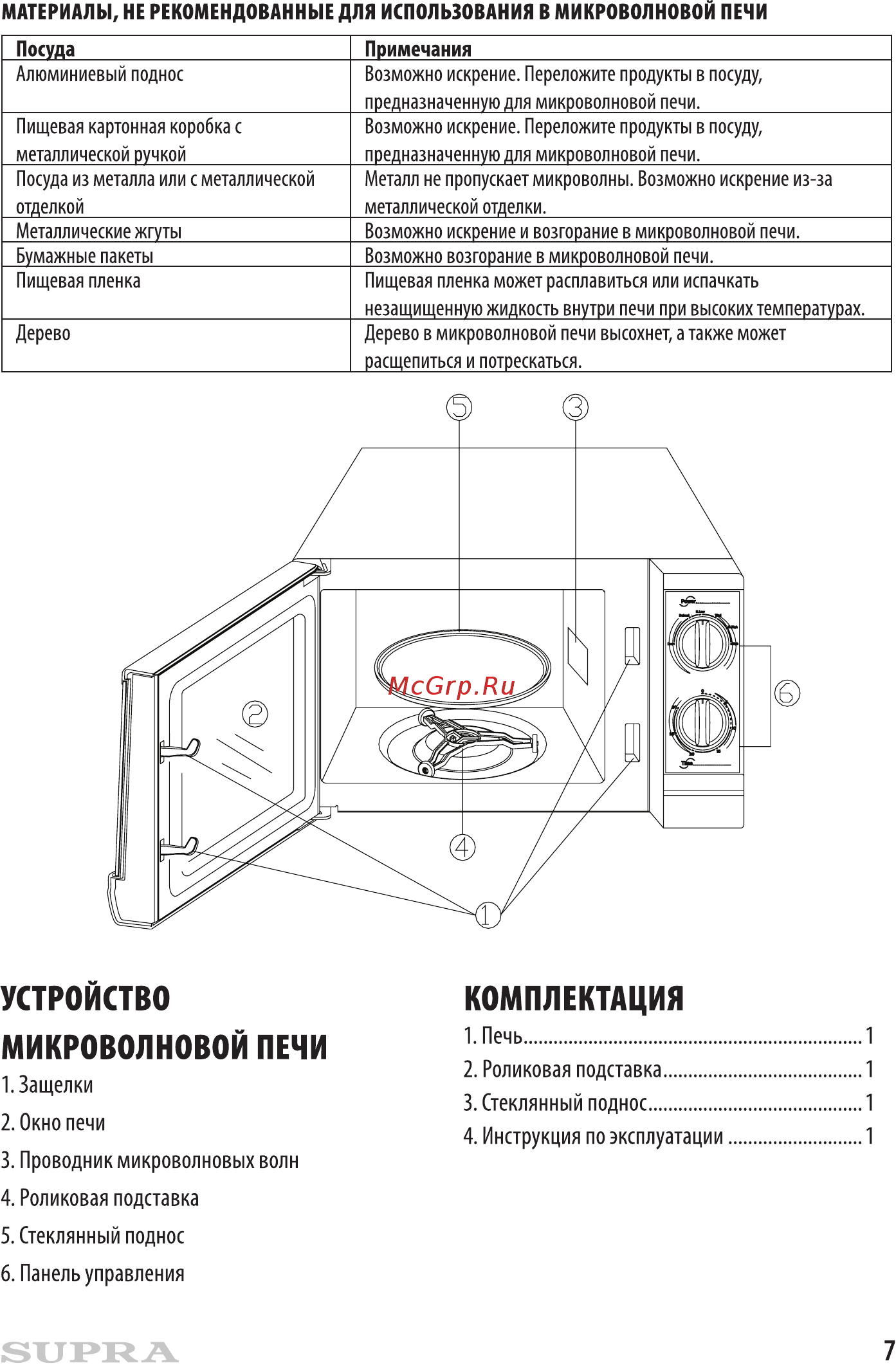 Supra 18MW50 Инструкция по эксплуатации онлайн [7/12] 363234