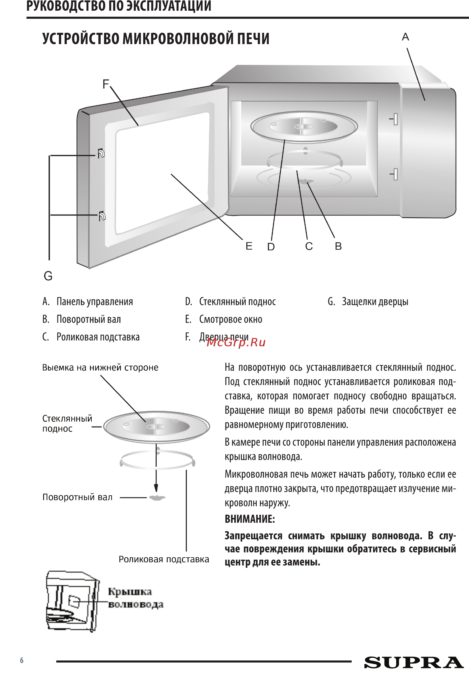Supra 23SB14 Инструкция по эксплуатации онлайн [6/18] 363238