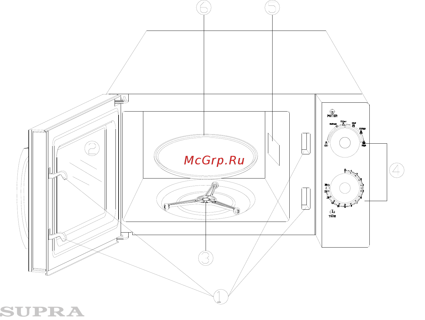 Supra 20MS15 [7/16] Подключение электро питания