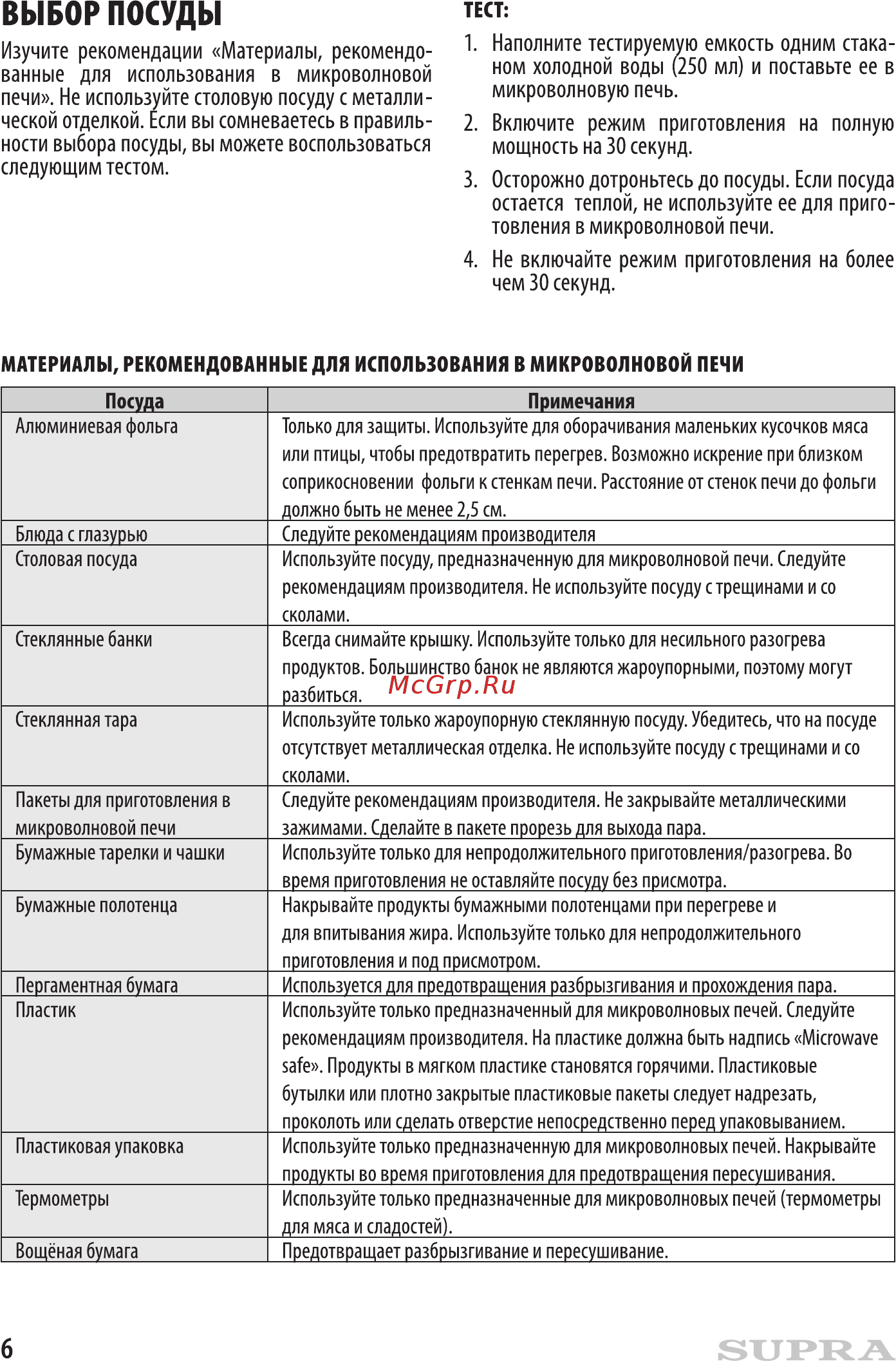 Supra 18TW80 [6/16] Выбор посуды