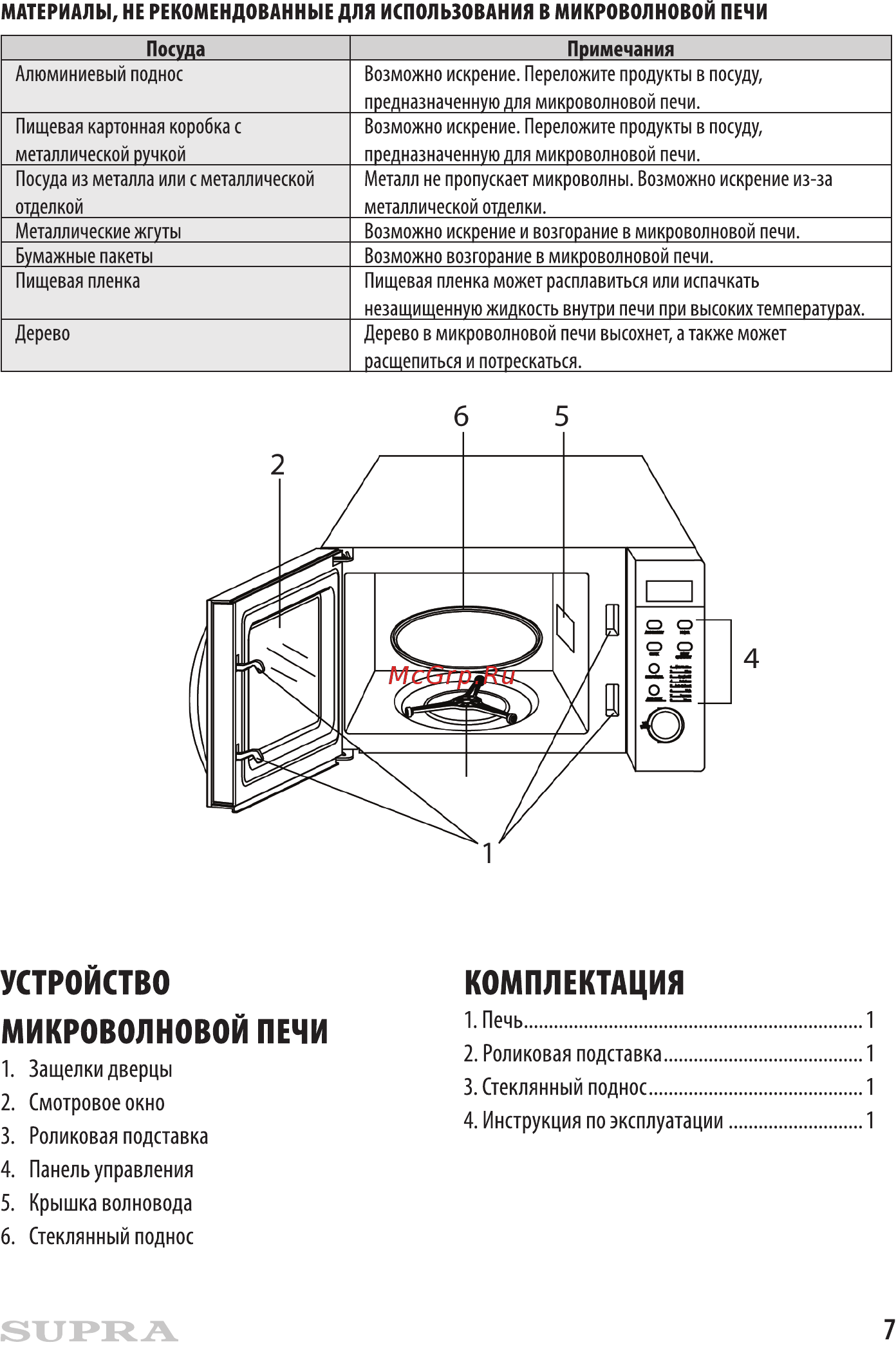 Supra 18TW80 [7/16] Защелки дверцы