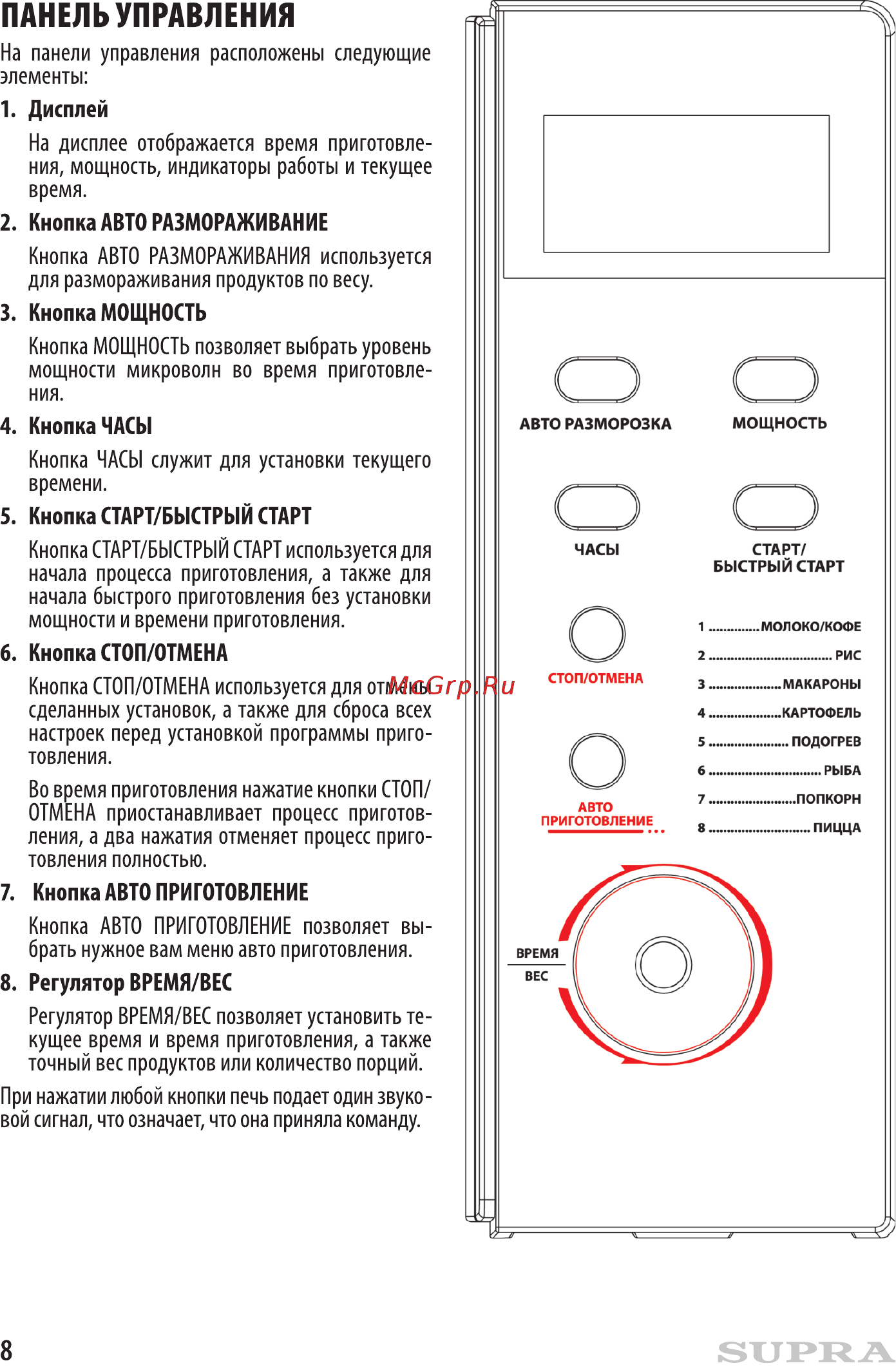Supra 18TW80 [8/16] Панельуправления