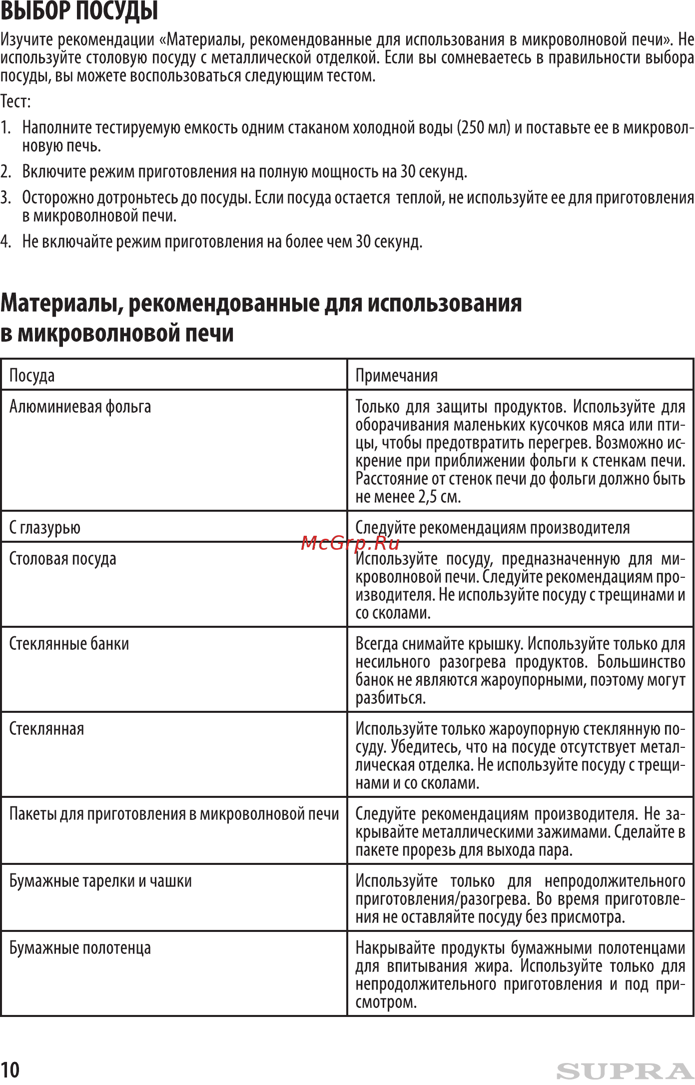 Supra 20MW11 Инструкция по эксплуатации онлайн [10/16] 363257