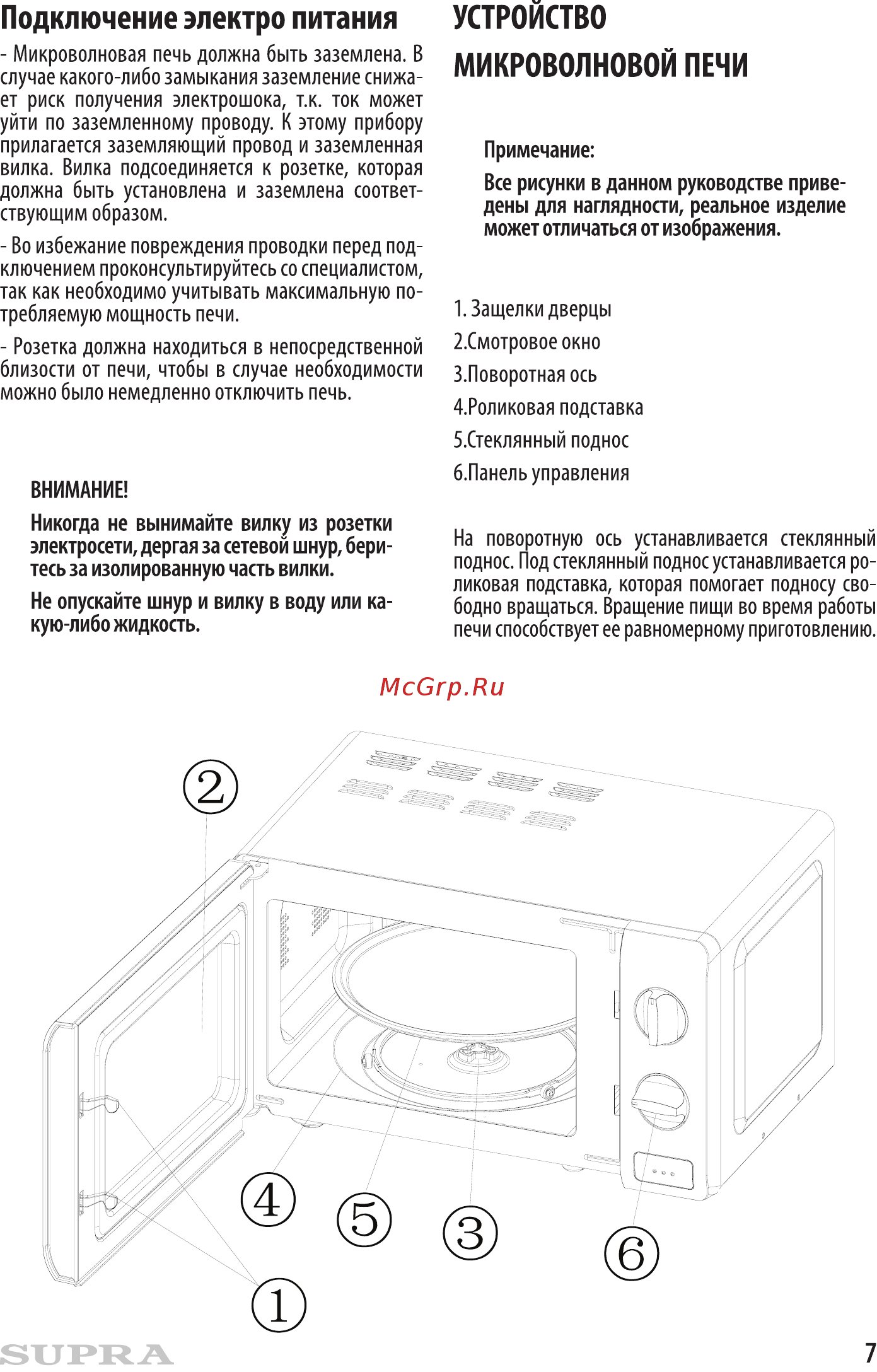 Supra 20MW11 Инструкция по эксплуатации онлайн [7/16] 363257