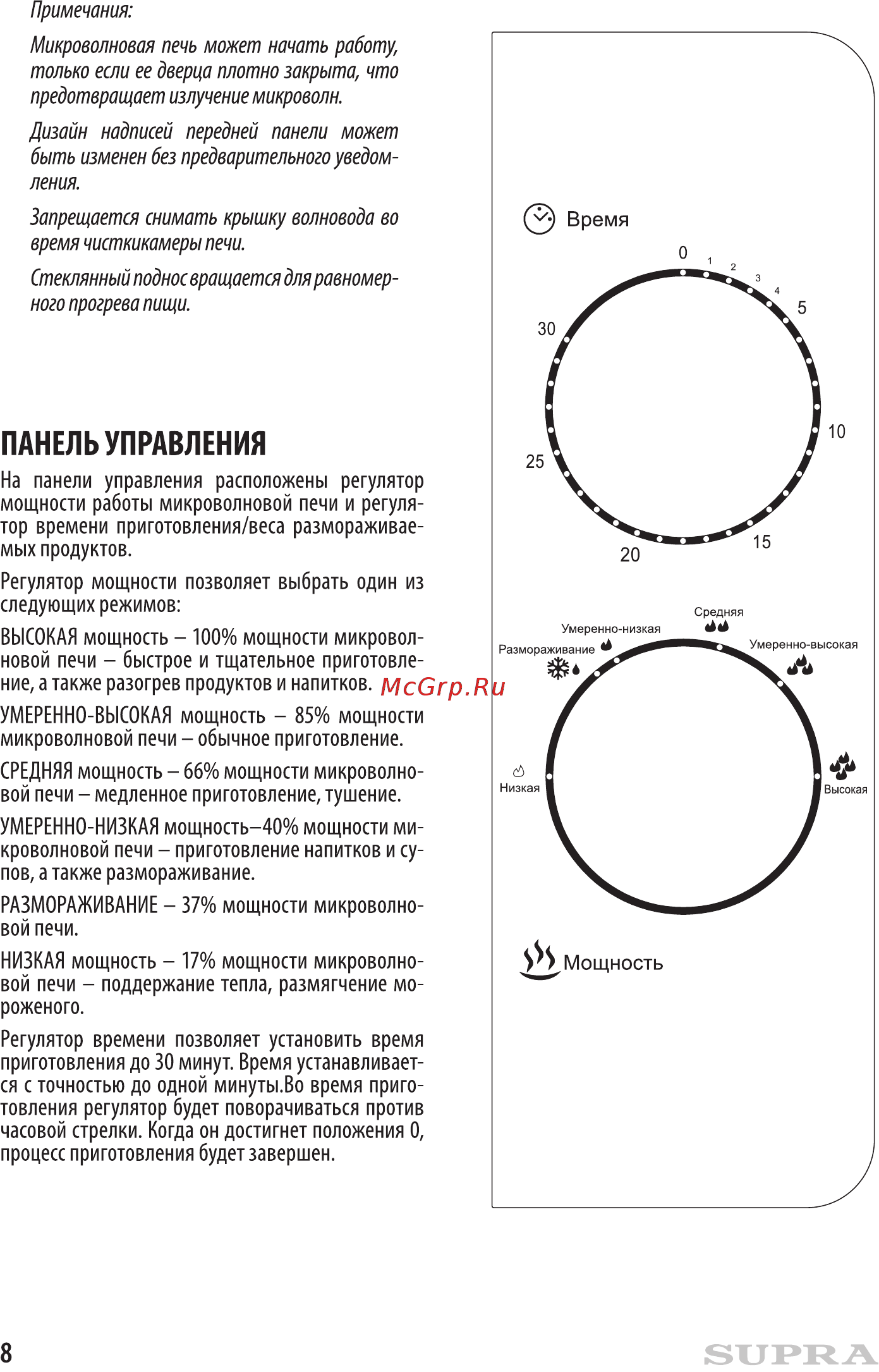 Supra 20MW11 Инструкция по эксплуатации онлайн [8/16] 363257