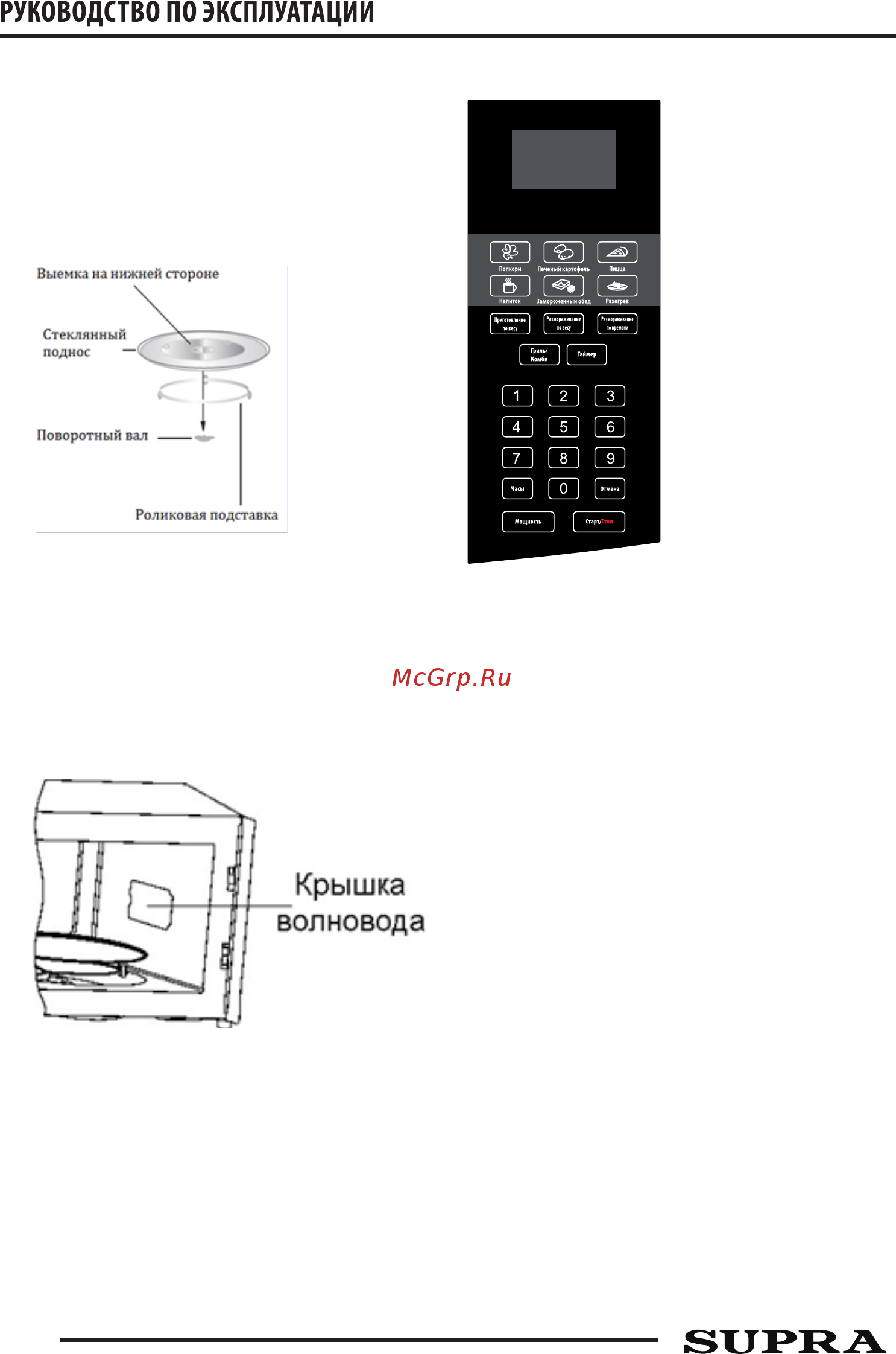 Supra 20SWG27 [6/18] Панель управления