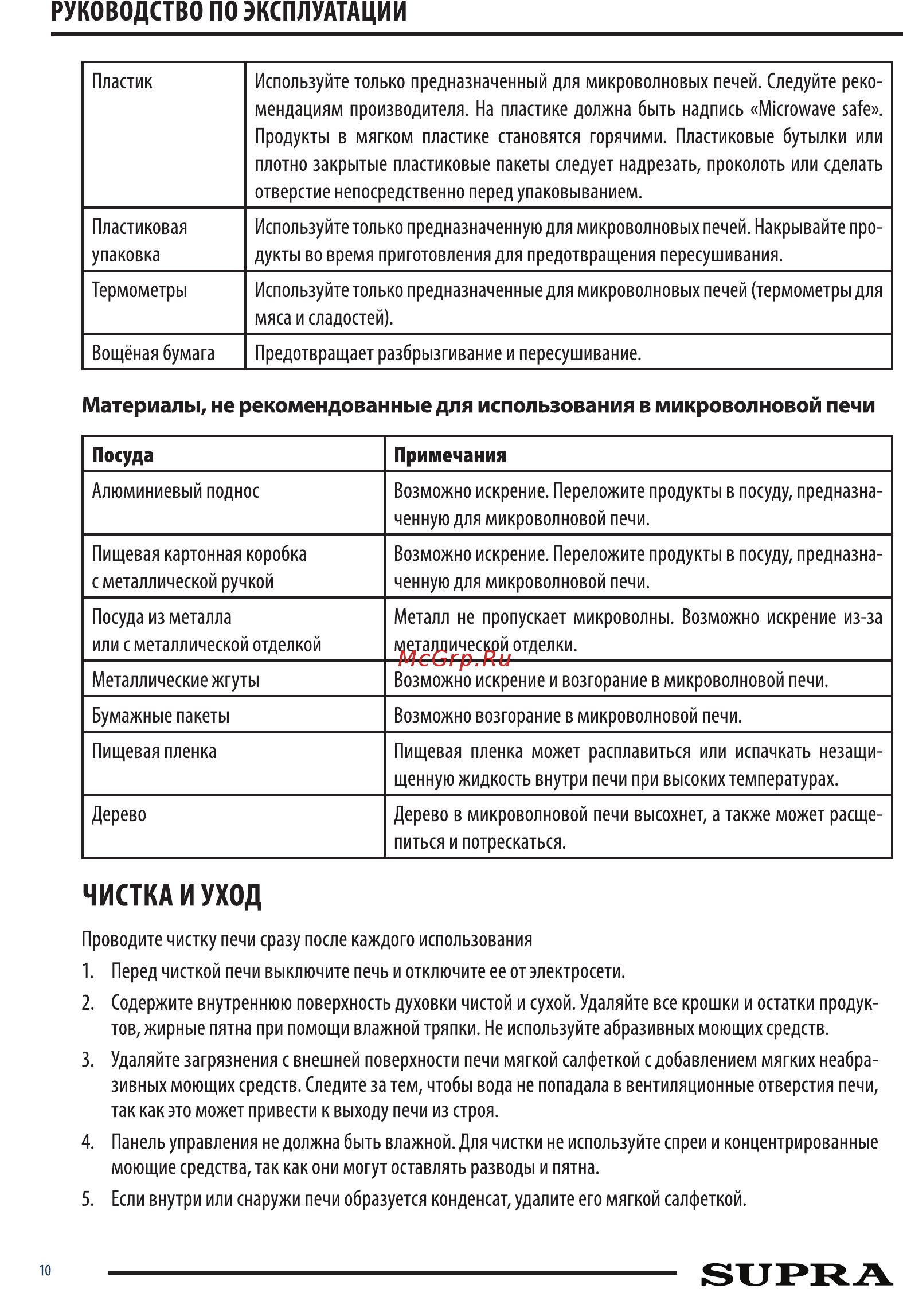 Supra 20MW06 Инструкция по эксплуатации онлайн [10/14] 363262