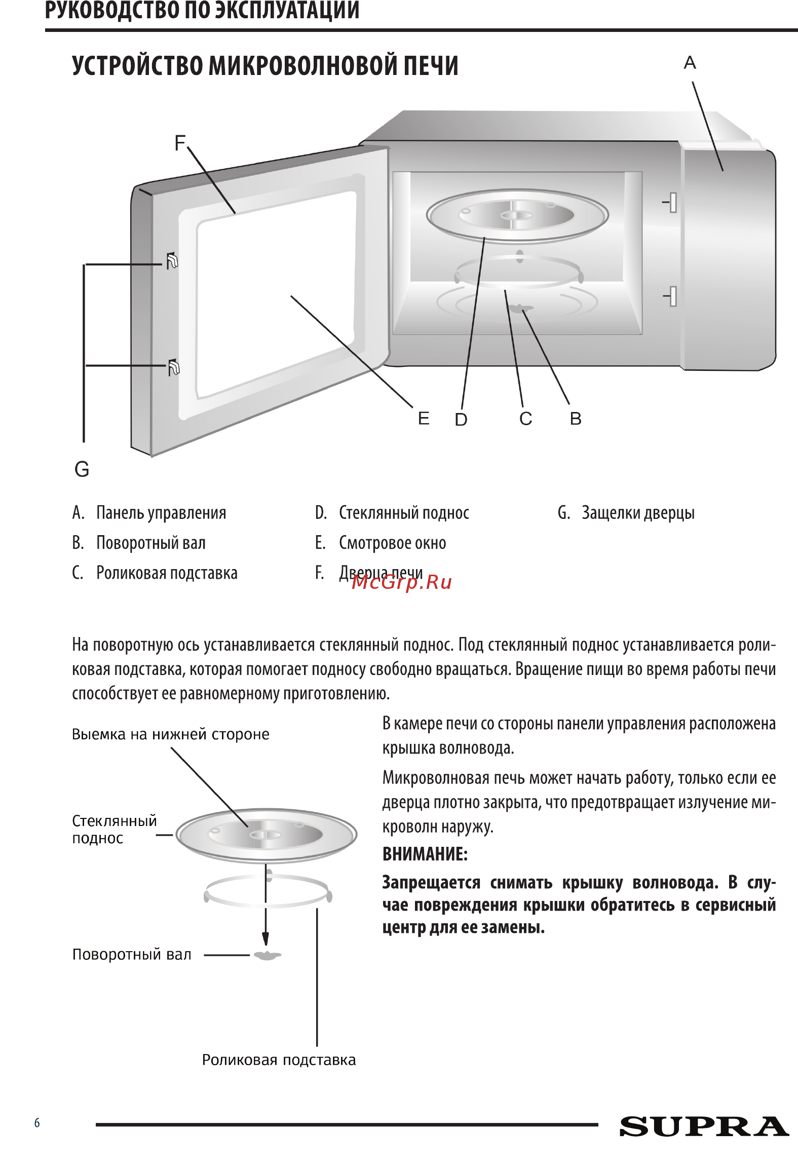 Supra 20MW06 Инструкция по эксплуатации онлайн [6/14] 363262