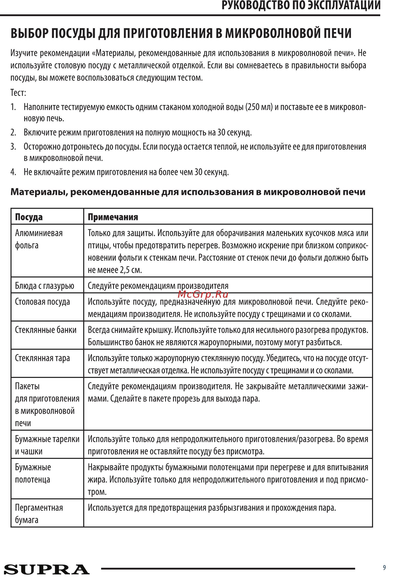 Supra 20MW06 Инструкция по эксплуатации онлайн [9/14] 363262