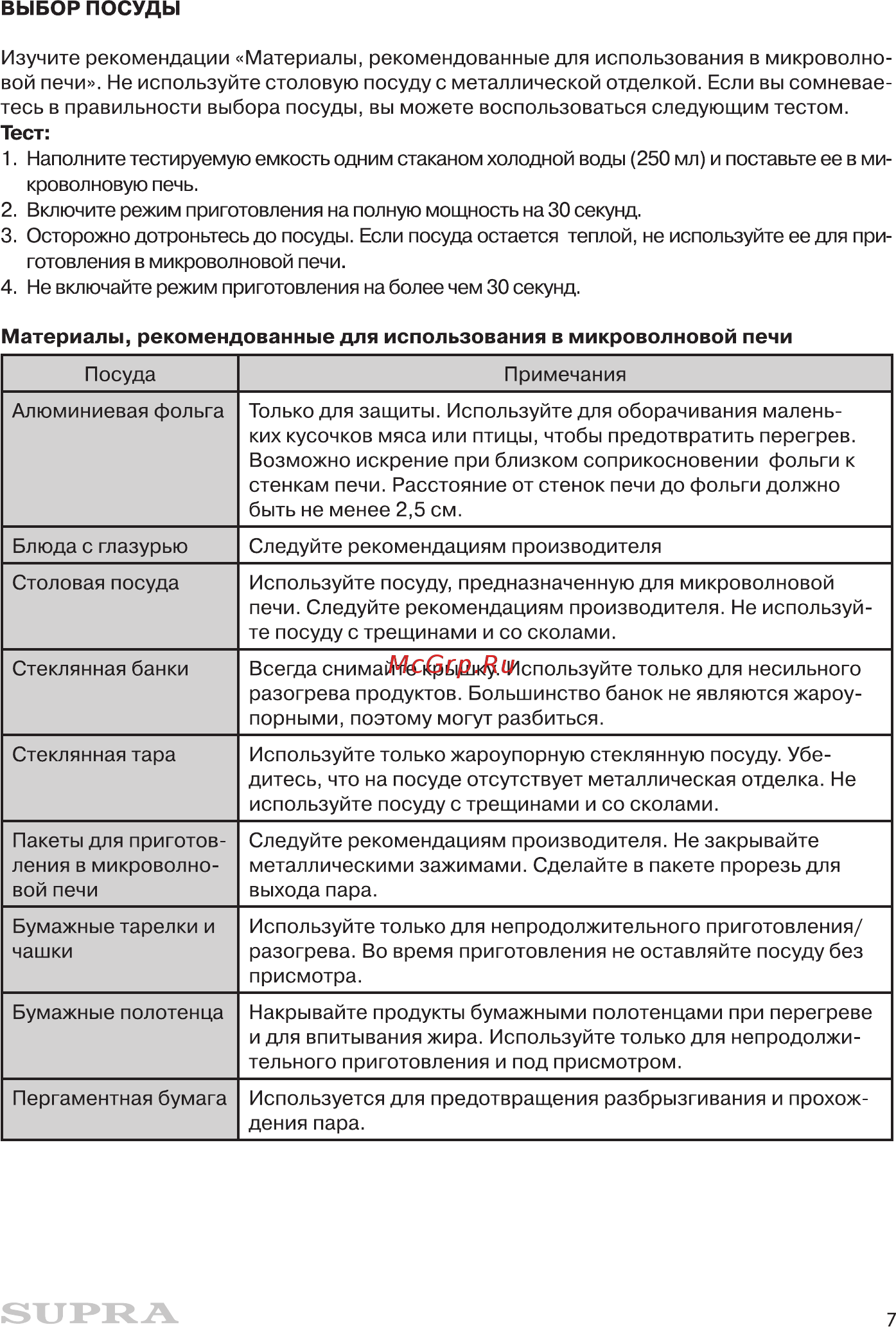 Supra 20MW03 Инструкция по эксплуатации онлайн [7/16] 363269
