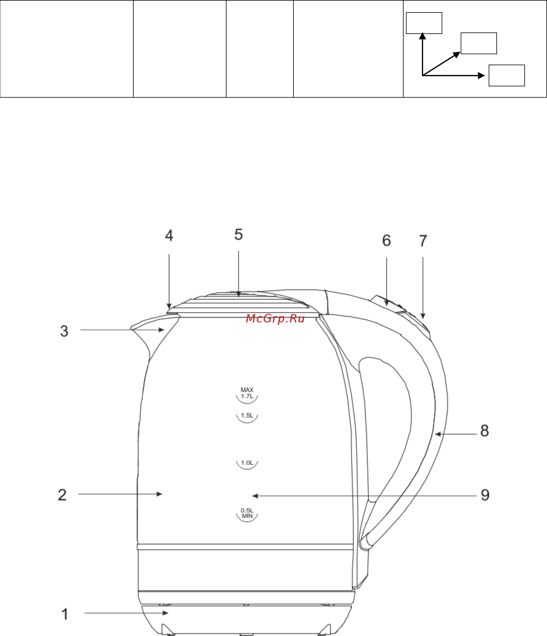 Scarlett SC-EK27G64 Инструкция по эксплуатации онлайн [3/20] 363290