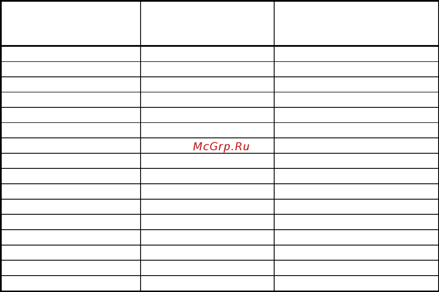 Scarlett SC-HB42K08 Инструкция по эксплуатации онлайн [10/27] 363295