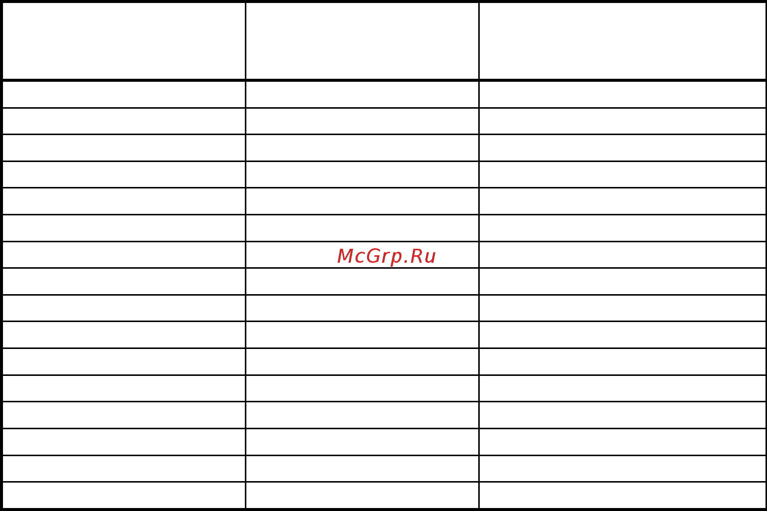 Scarlett SC-HB42K08 Инструкция по эксплуатации онлайн [17/27] 363295
