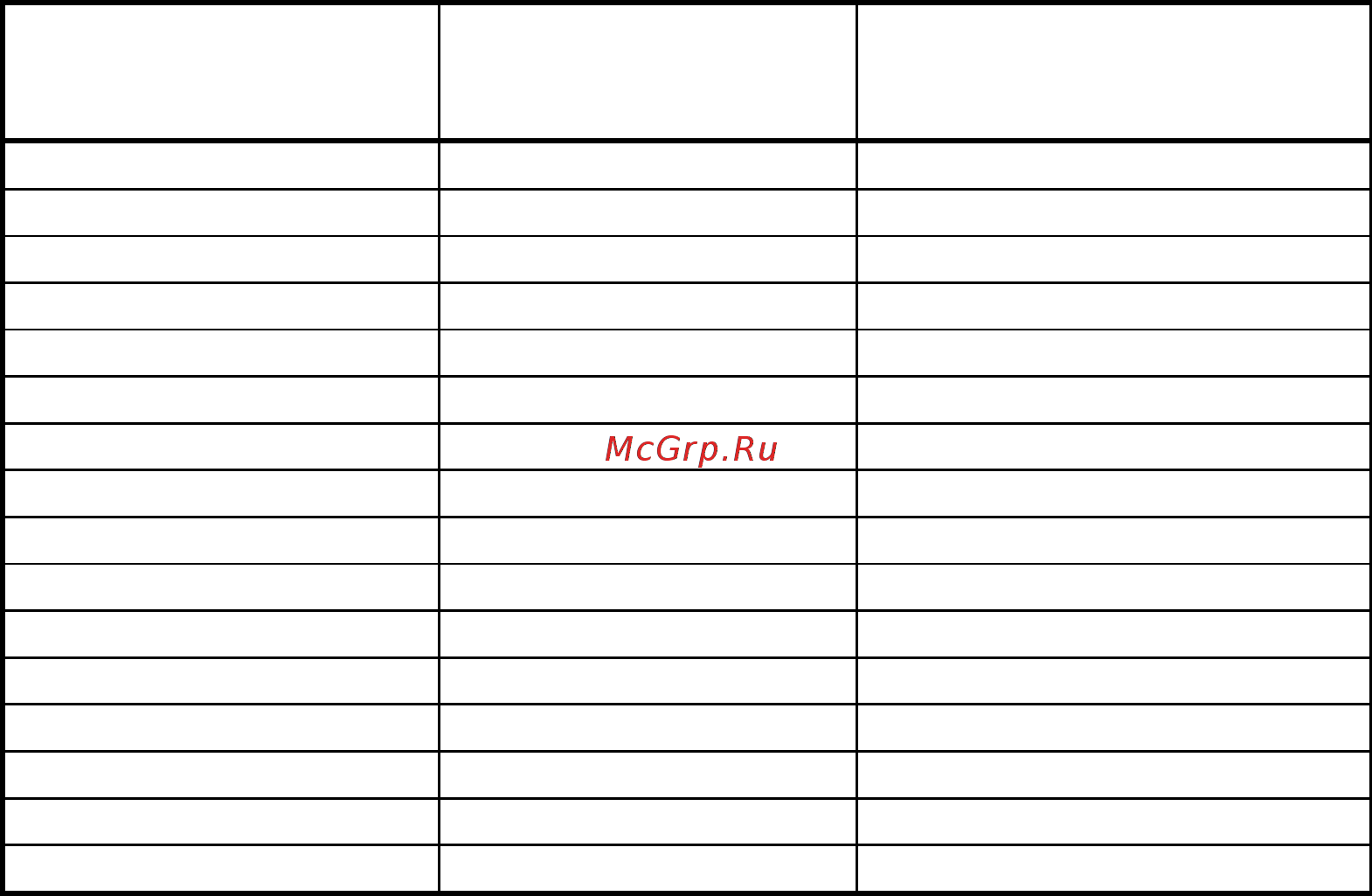 Scarlett SC-HB42K08 Инструкция по эксплуатации онлайн [19/27] 363295