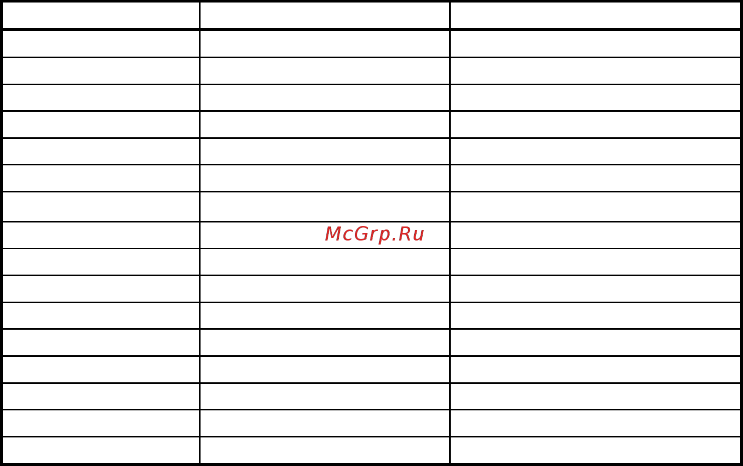 Scarlett SC-HB42K08 Инструкция по эксплуатации онлайн [5/27] 363295