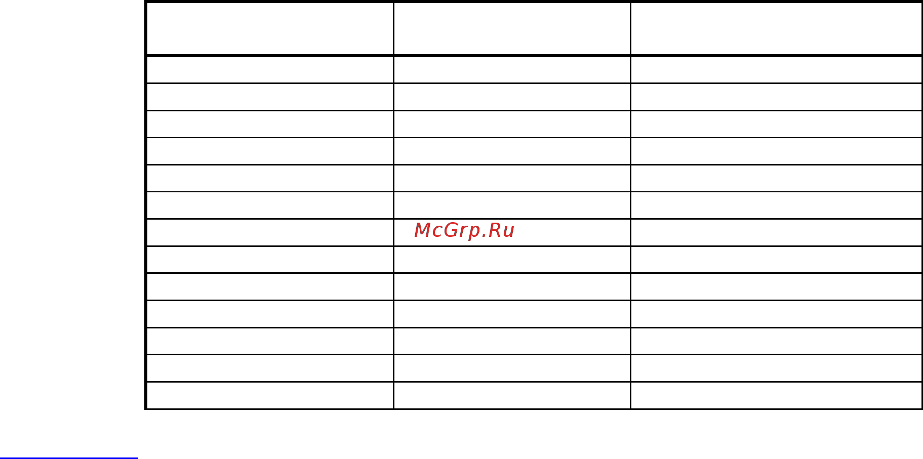 Scarlett SC-HB42M34 Инструкция по эксплуатации онлайн [27/28] 363302