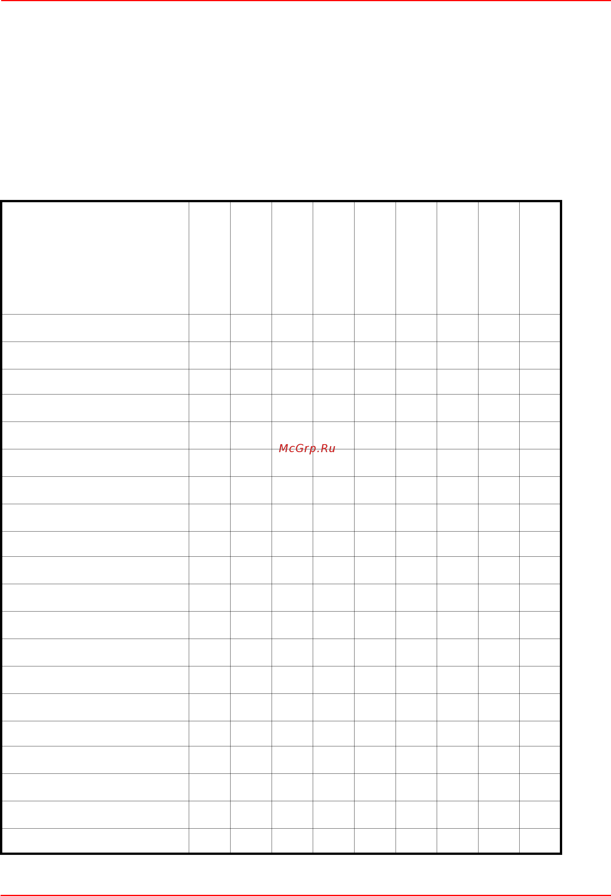 CIB Unigas Tecnopress HP60 MG.PR.S.RU.A.0.40 [46/59] Неполадки причины
