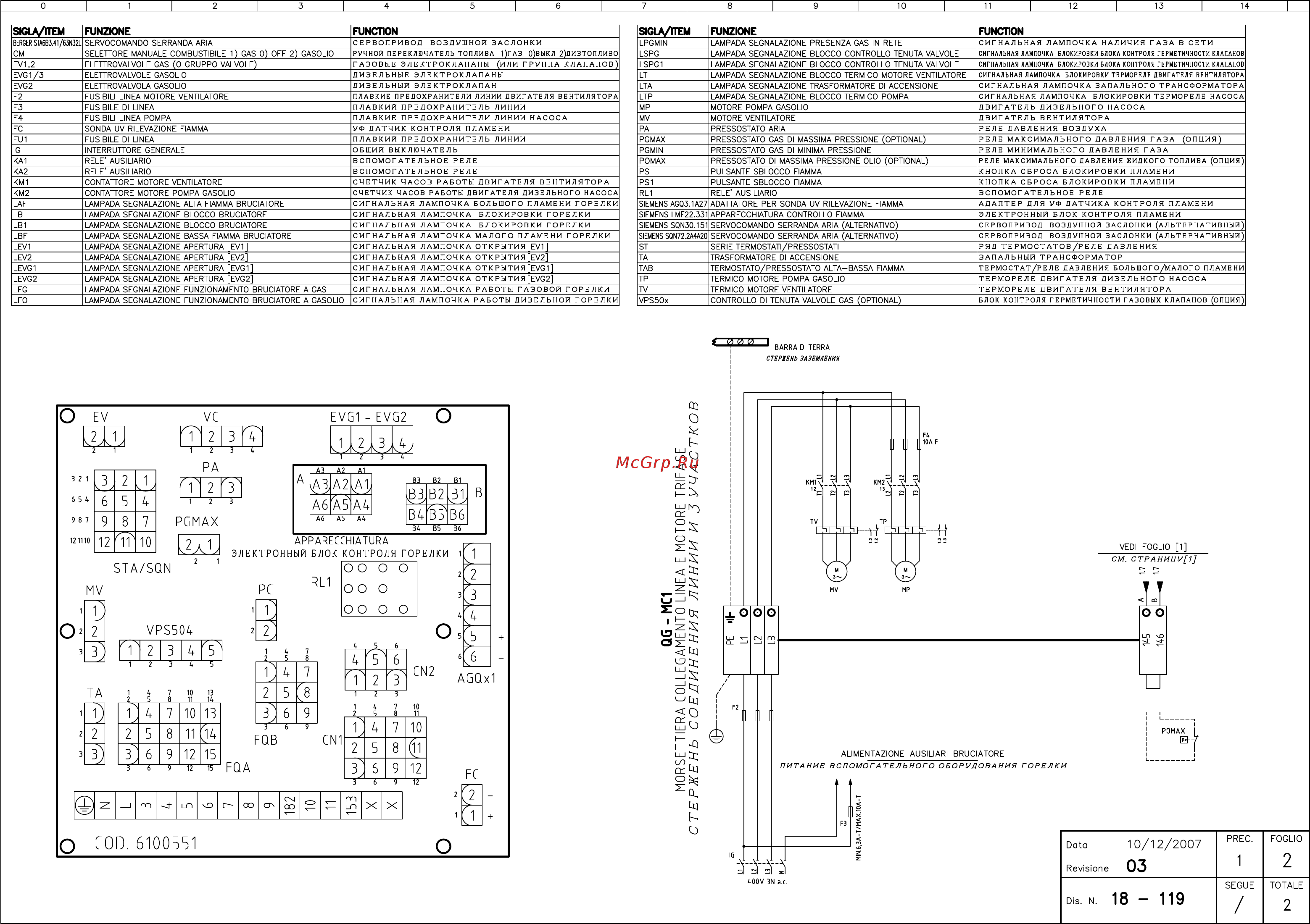 CIB Unigas Tecnopress HP60 MG.PR.S.RU.A.0.40 Инструкция по эксплуатации онлайн [52/59] 363716