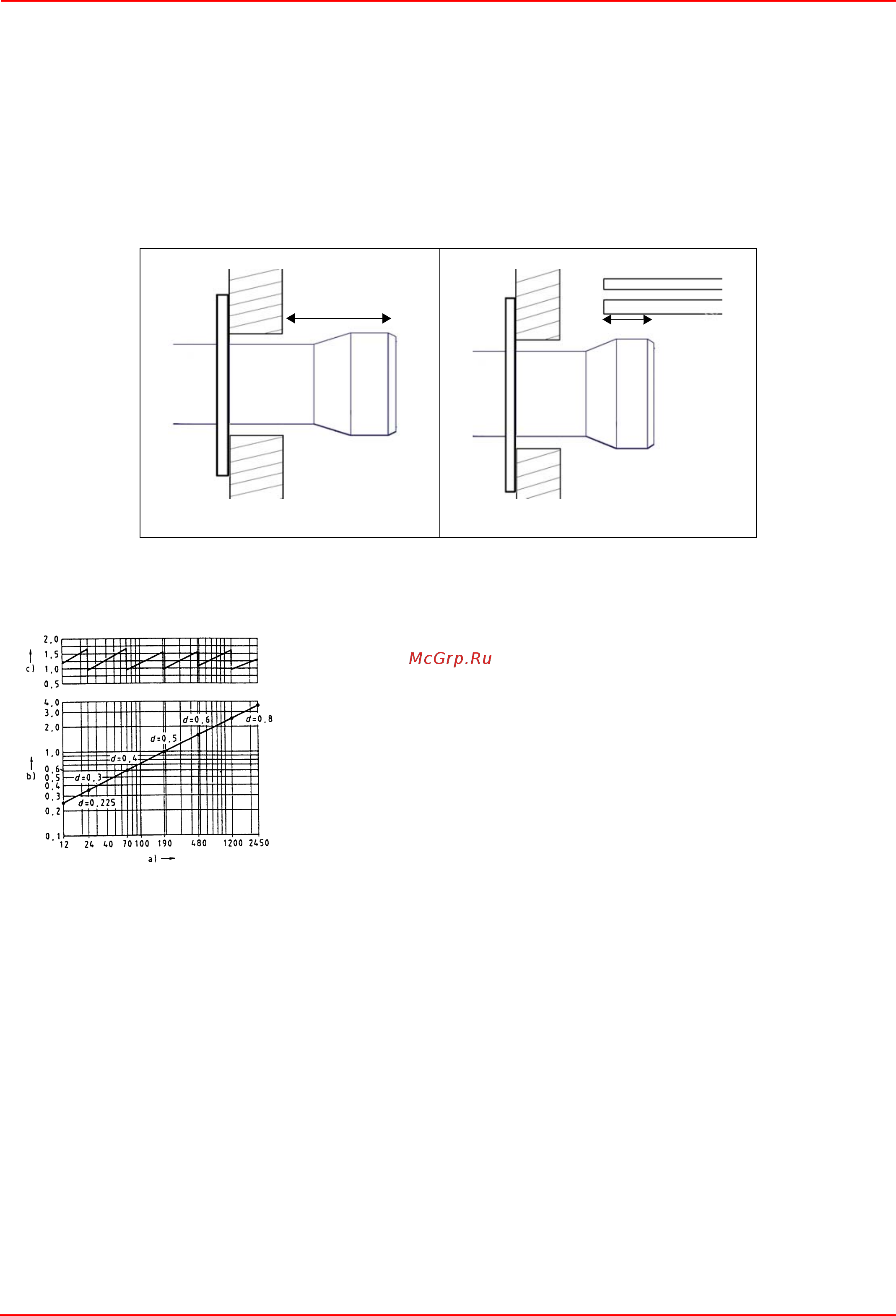 CIB Unigas Tecnopress HP72 MG.AB.S.RU.A.0.65 [8/59] Подбор горелки к котлу