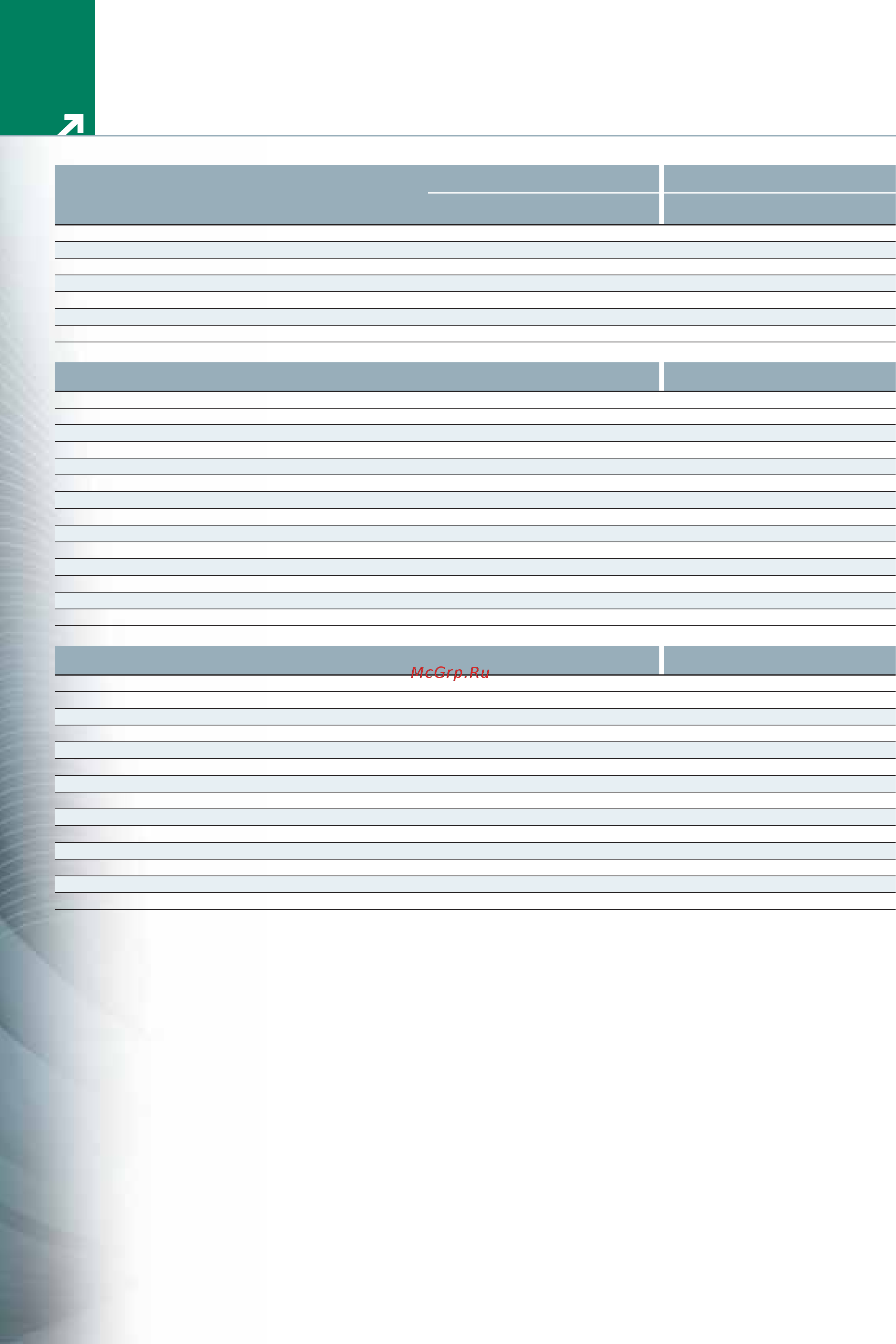 CIB Unigas Tecnopress HP72 MG.MD.S.RU.A.1.65.ES Буклет онлайн [5/7] 363886