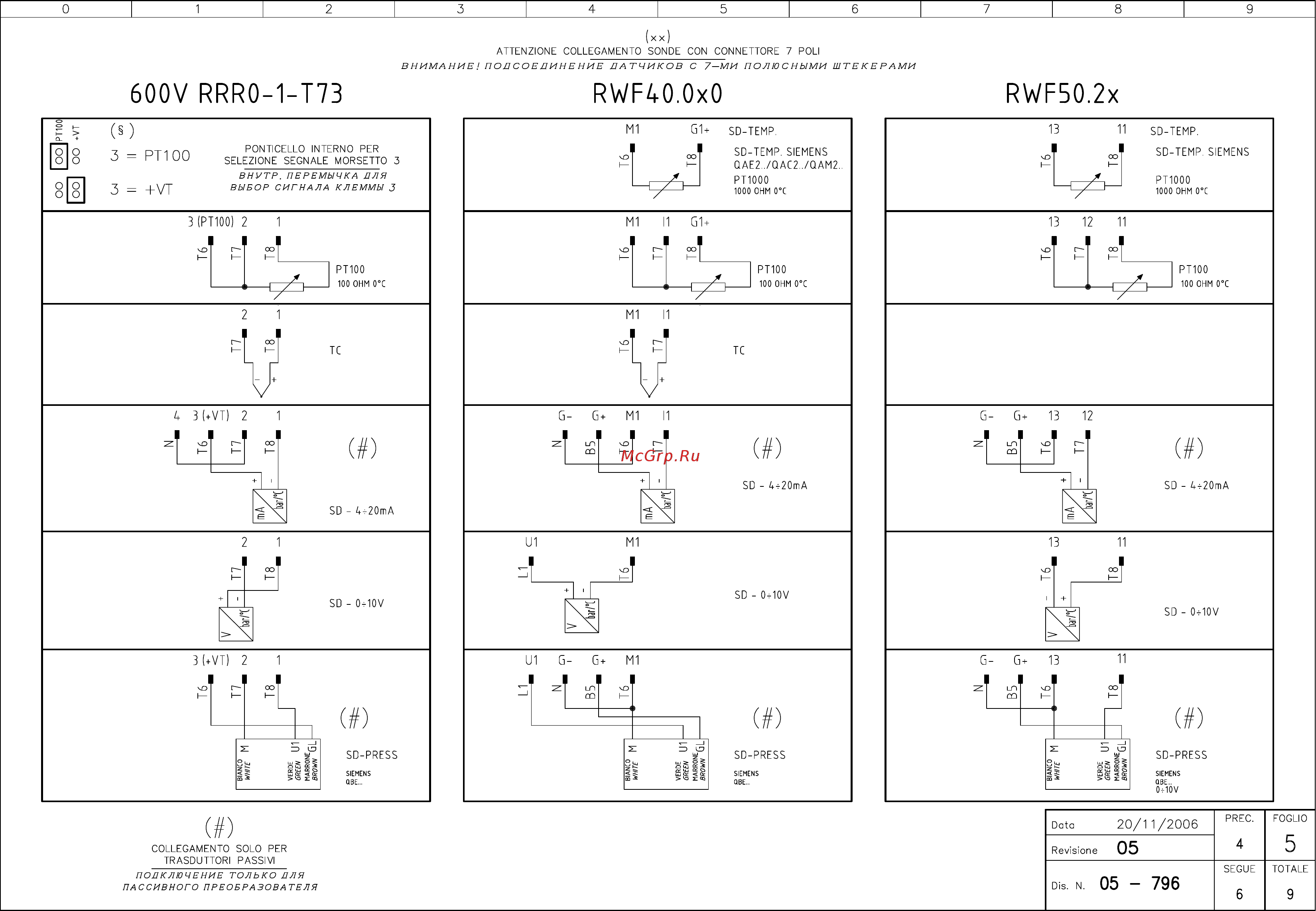 CIB Unigas Tecnopress HP72 MG.MD.S.RU.VS.1.65.ES Инструкция по эксплуатации онлайн [63/75] 363927