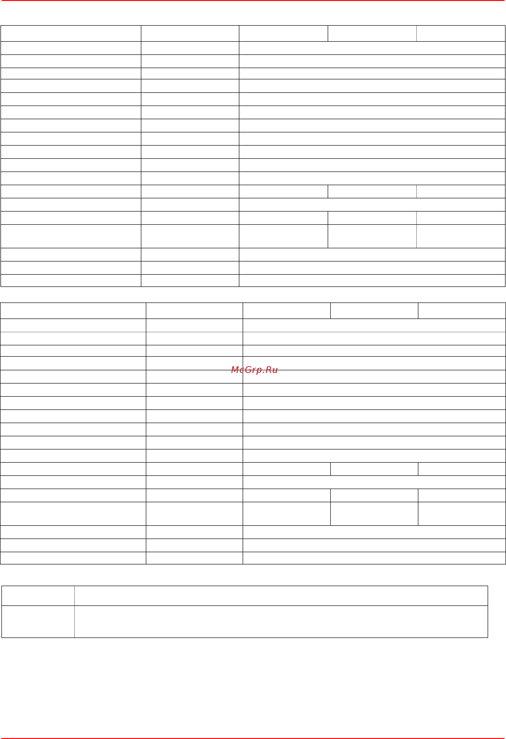 CIB Unigas Tecnopress HP72 MG.MD.S.RU.VS.0.50 [8/75] Технические хаpактеpистики