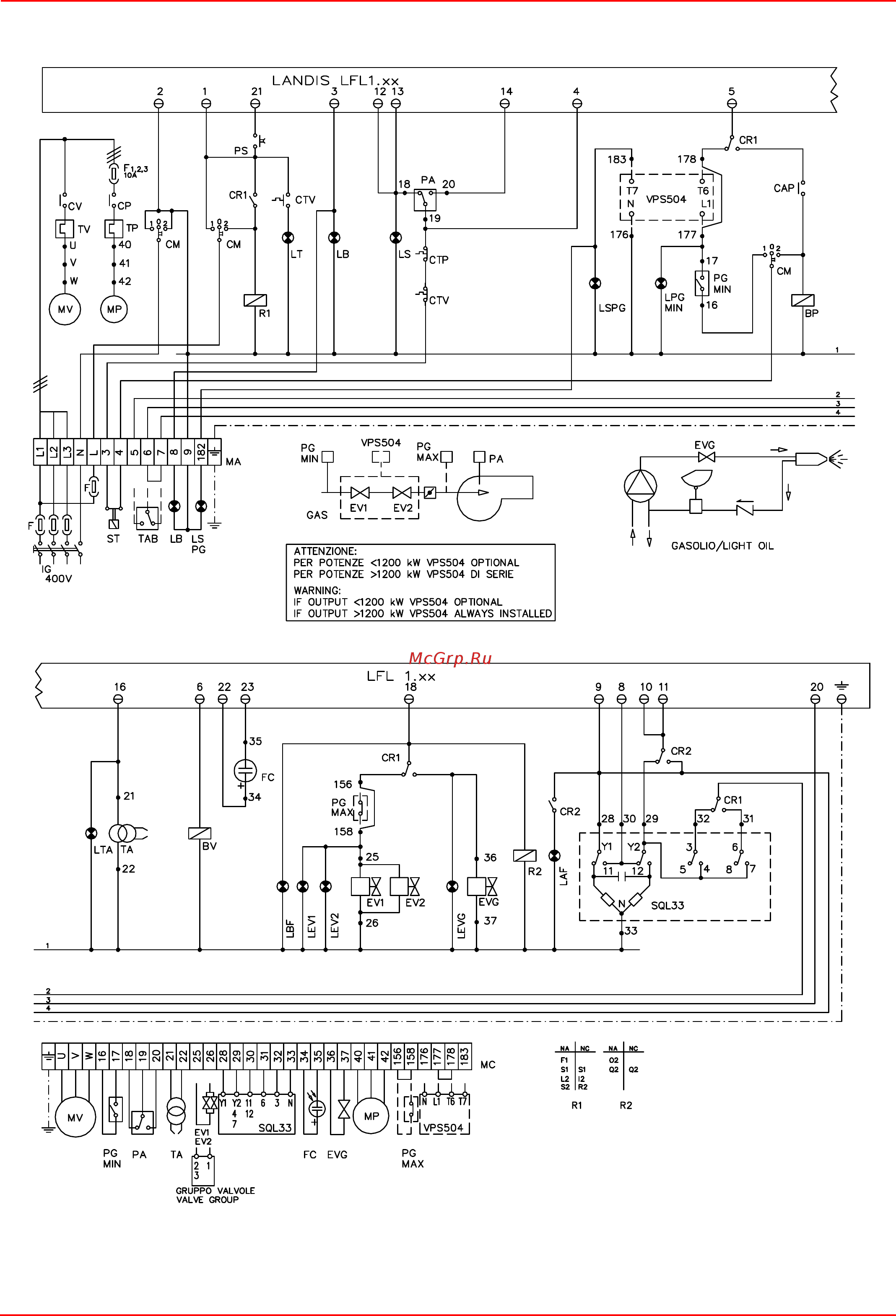 CIB Unigas Tecnopress HP73A MG.AB.S.RU.A.1.65 [51/60] Электросхема cod 05 680 прогрессивное горелки