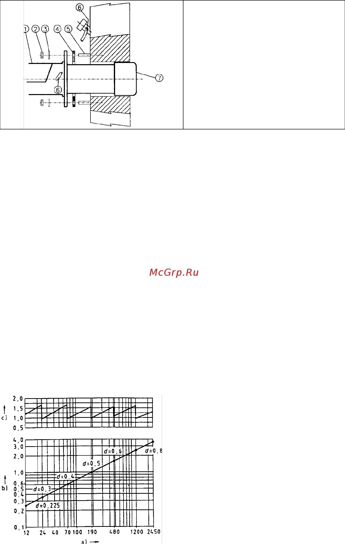 CIB Unigas Cinquecento KRBY515 MH.PR.S.RU.VS.1.100.EC [13/60] Монтаж горелки на котле