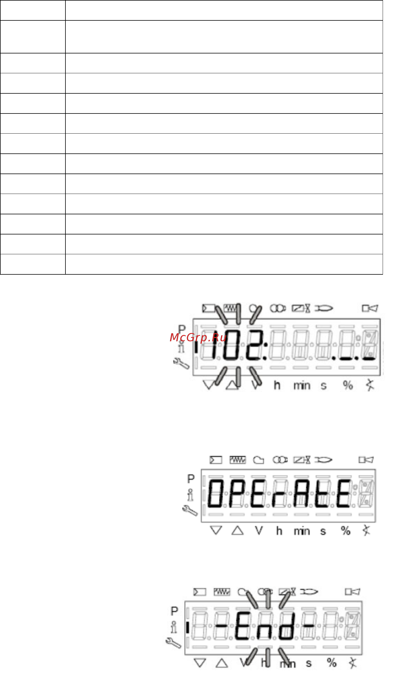 CIB Unigas Novanta KPBY91 MH.PR.S.RU.VS.1.100.EC Инструкция по эксплуатации онлайн [39/60] 364091