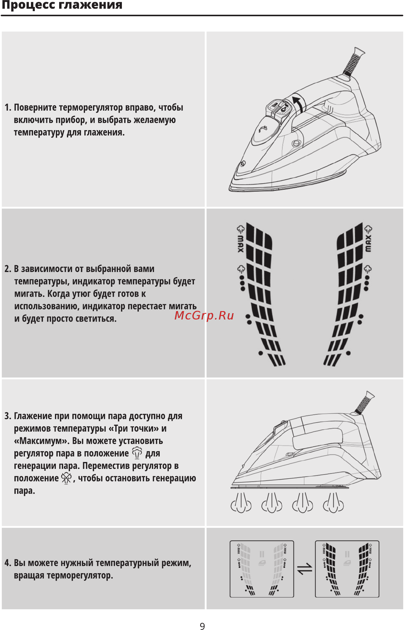 Leran CEI 700 [10/20] Процесс глажения