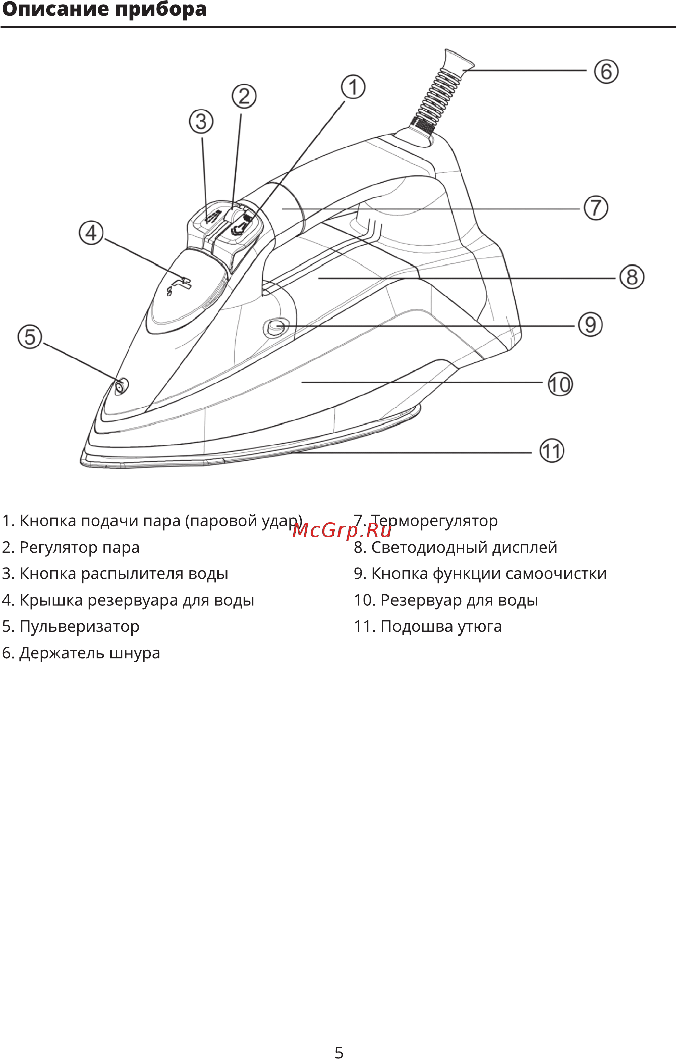 Leran CEI 700 [6/20] Описание прибора