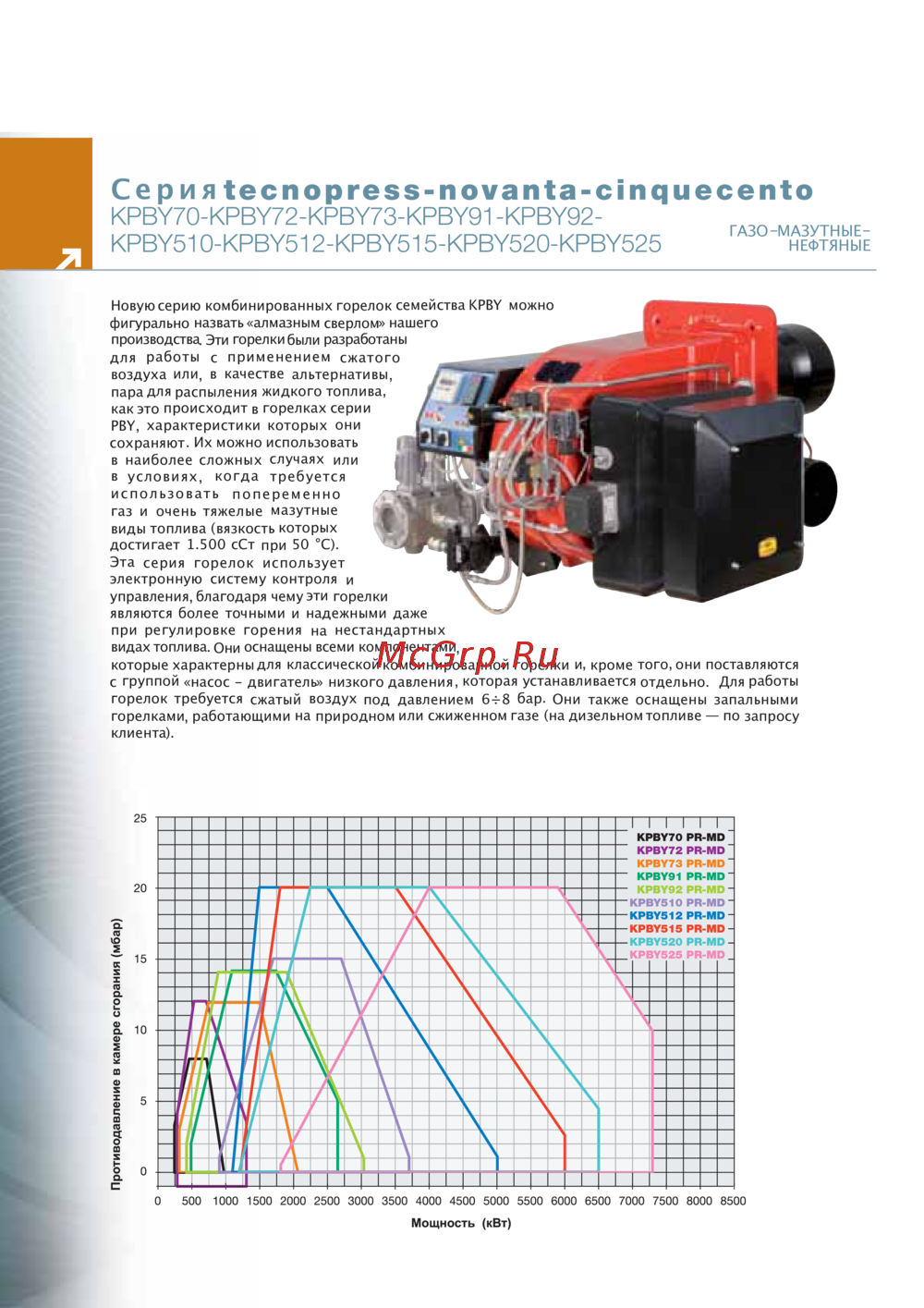 CIB Unigas Tecnopress-novanta-cinquecento KPBY525 MH.PR.S.RU.A.1.80.EC Буклет