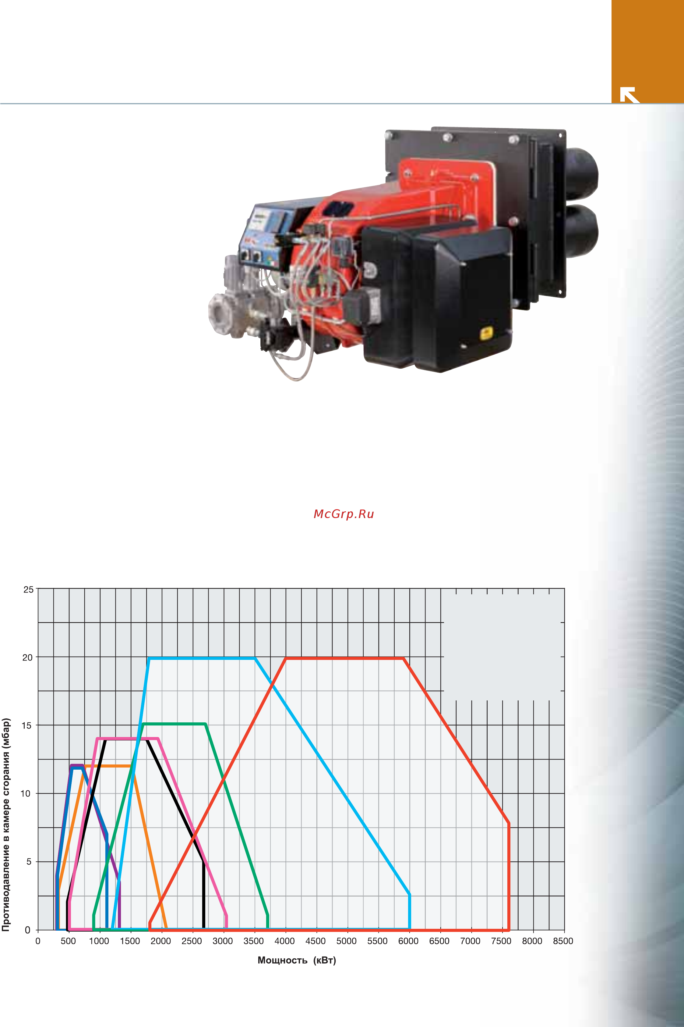 CIB Unigas Tecnopress-novanta-cinquecento KPBY520 MH.PR.S.RU.A.1.50.EC Буклет онлайн [8/13] 364343