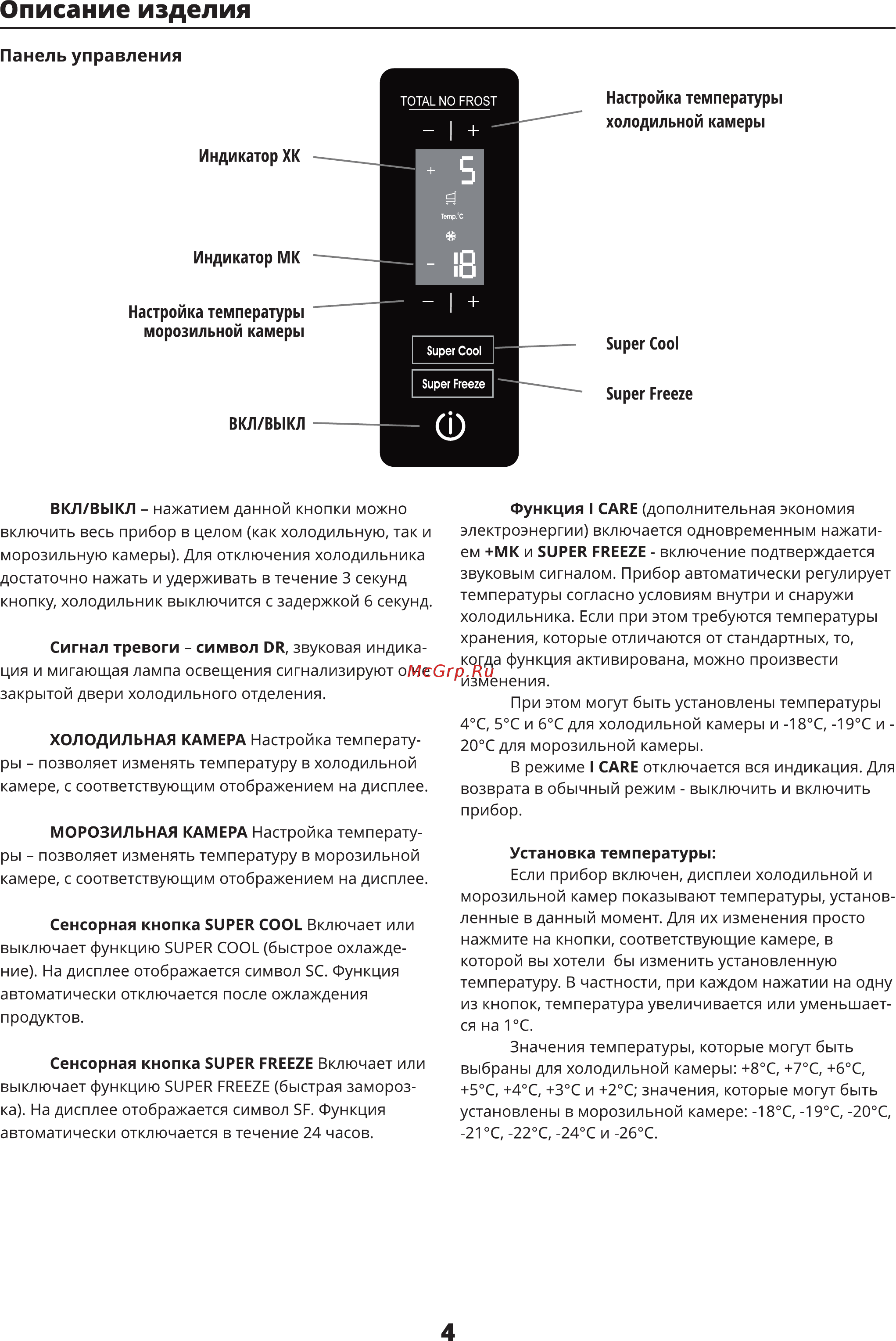 Leran CBF 217 W NF [6/16] Панель управления